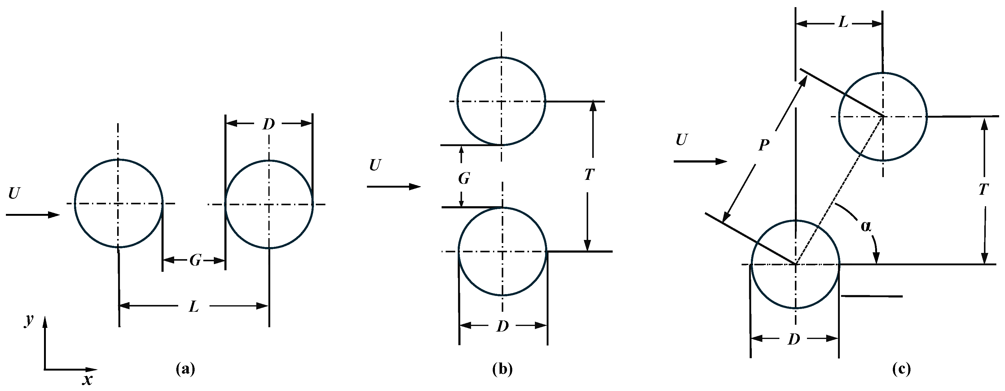 Fluids 10 00078 g003