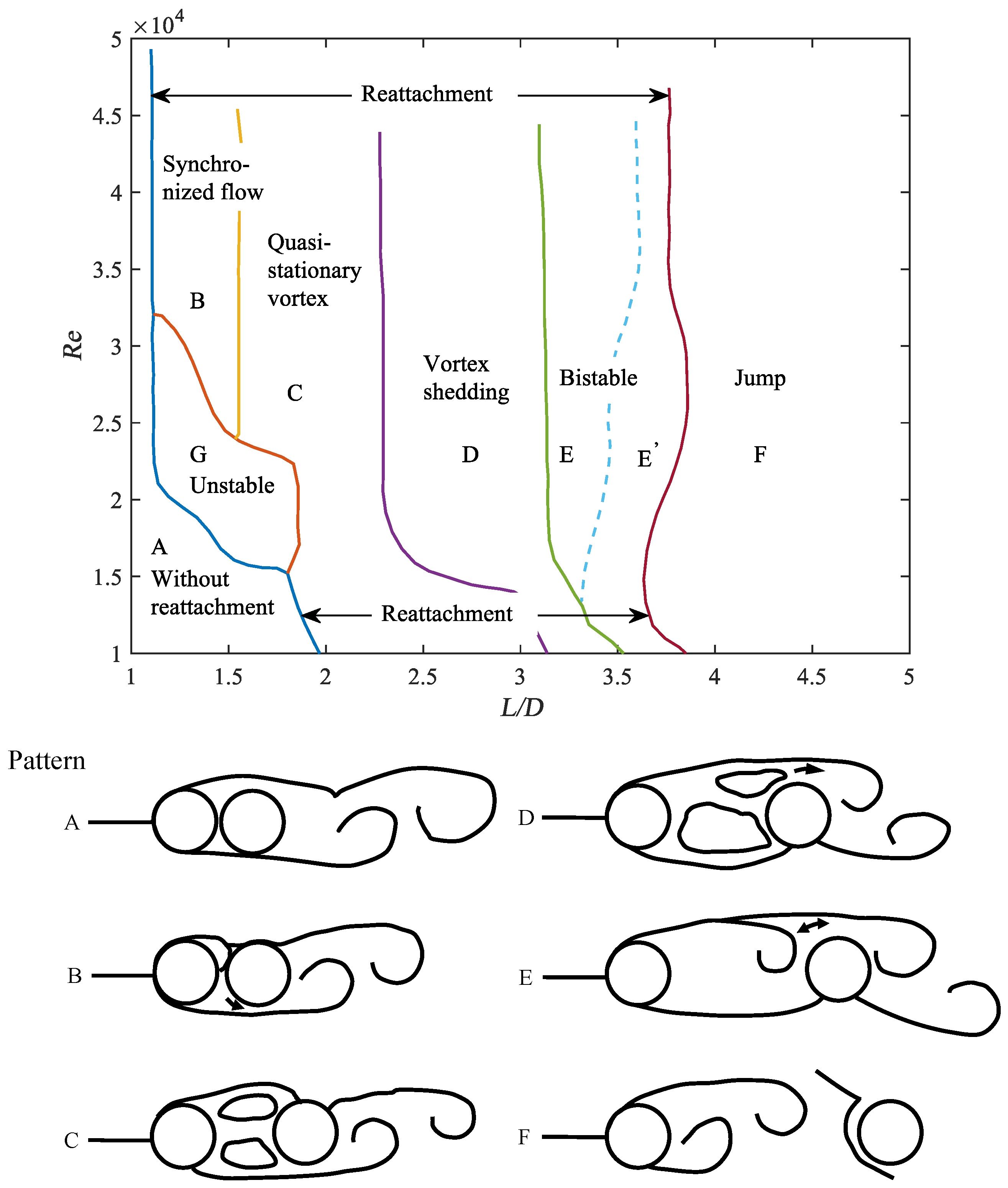 Fluids 10 00078 g004