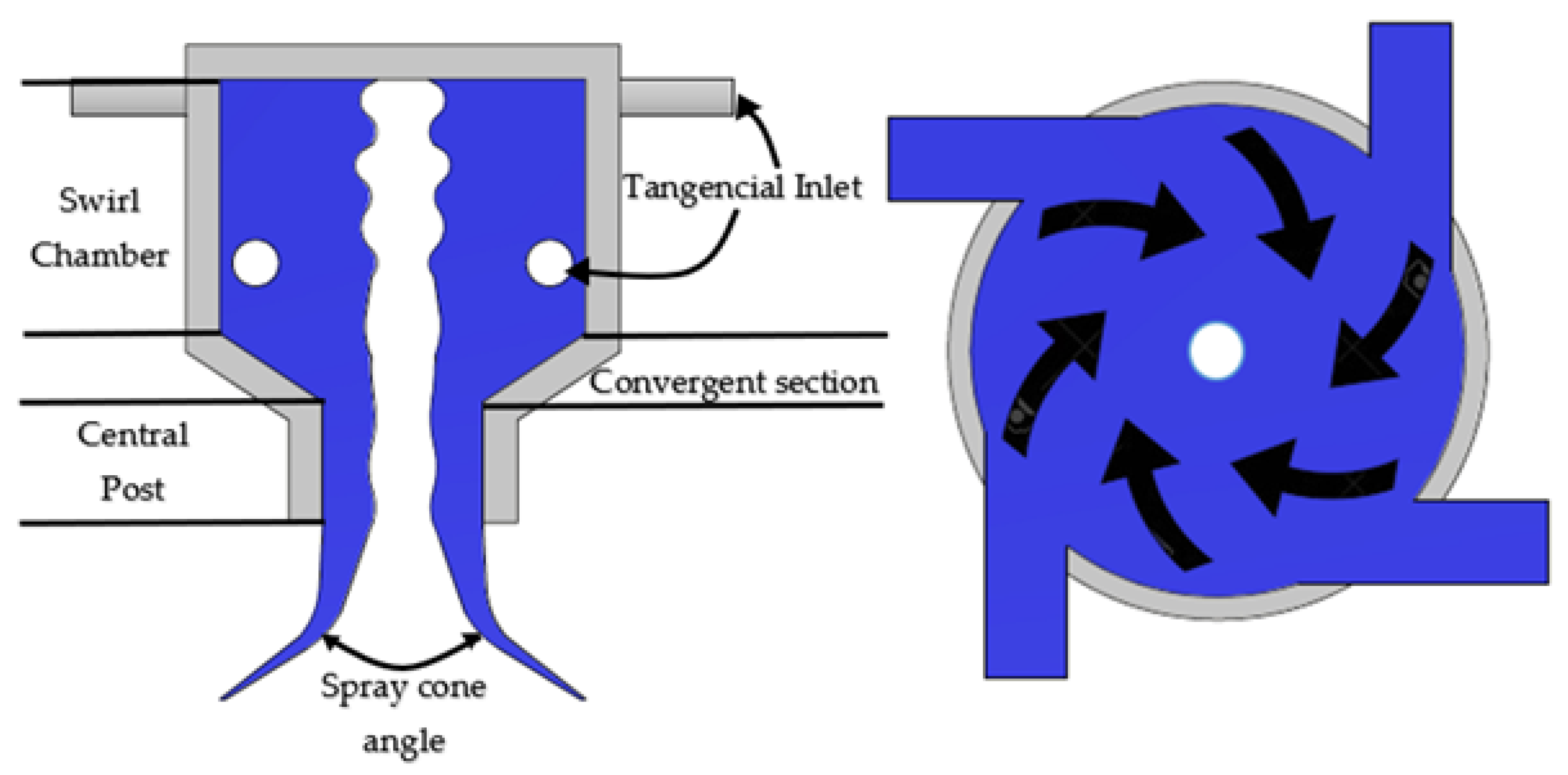 Fluids 10 00080 g002