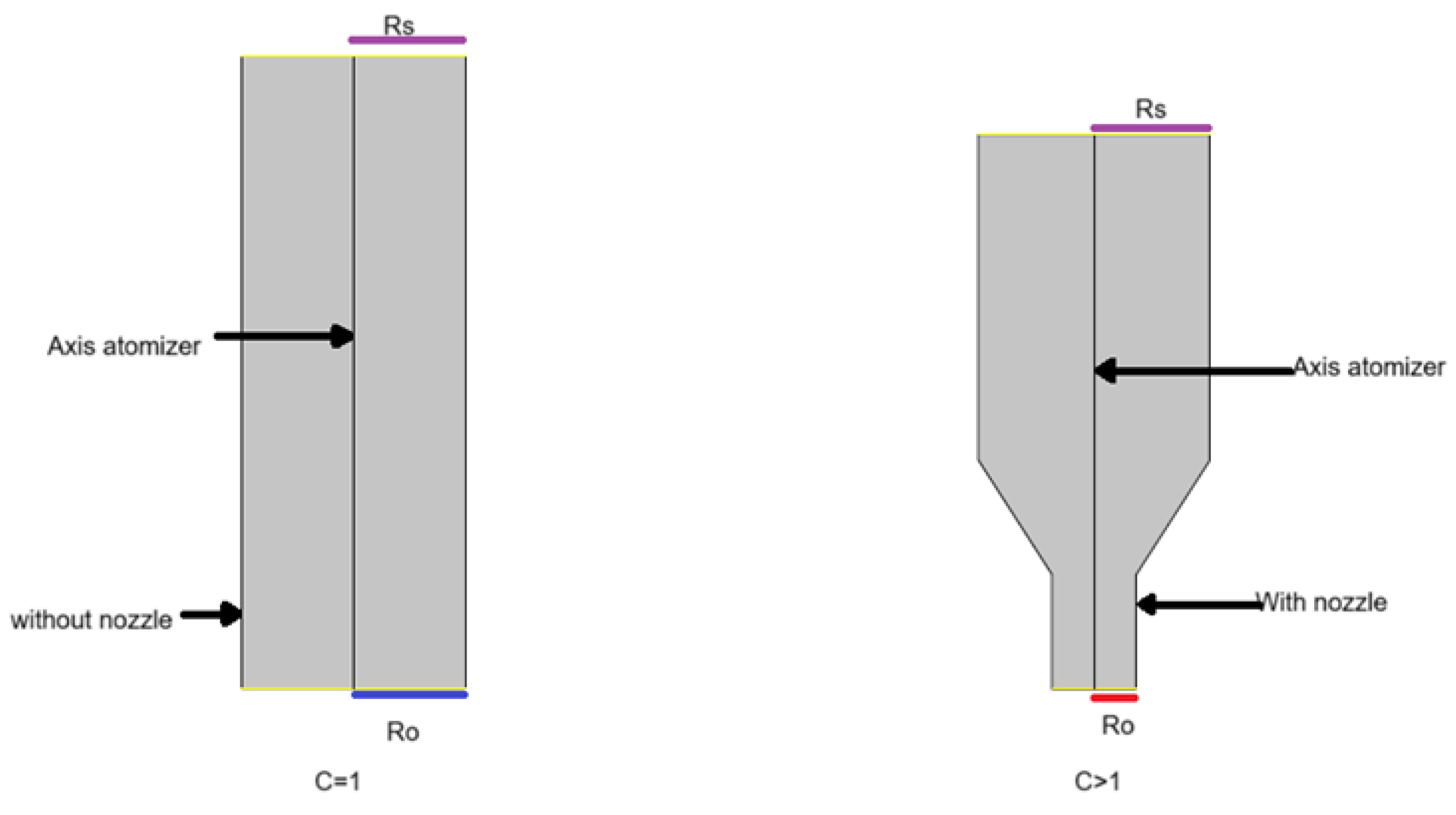 Fluids 10 00080 g003