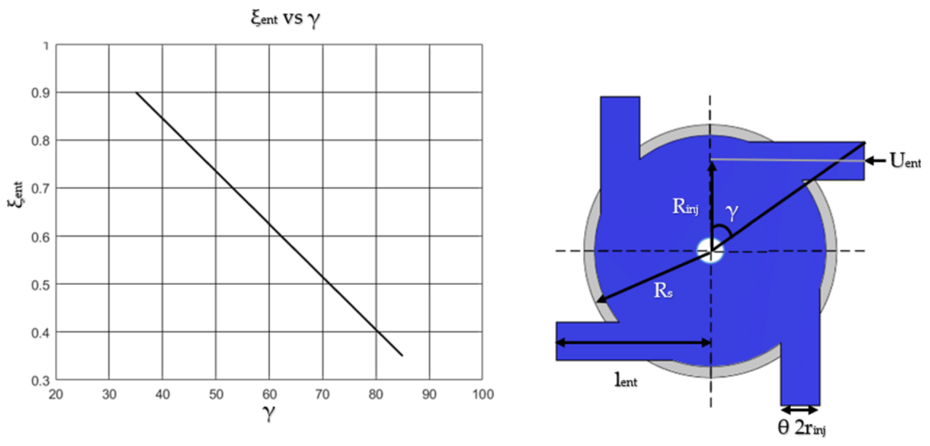 Fluids 10 00080 g004