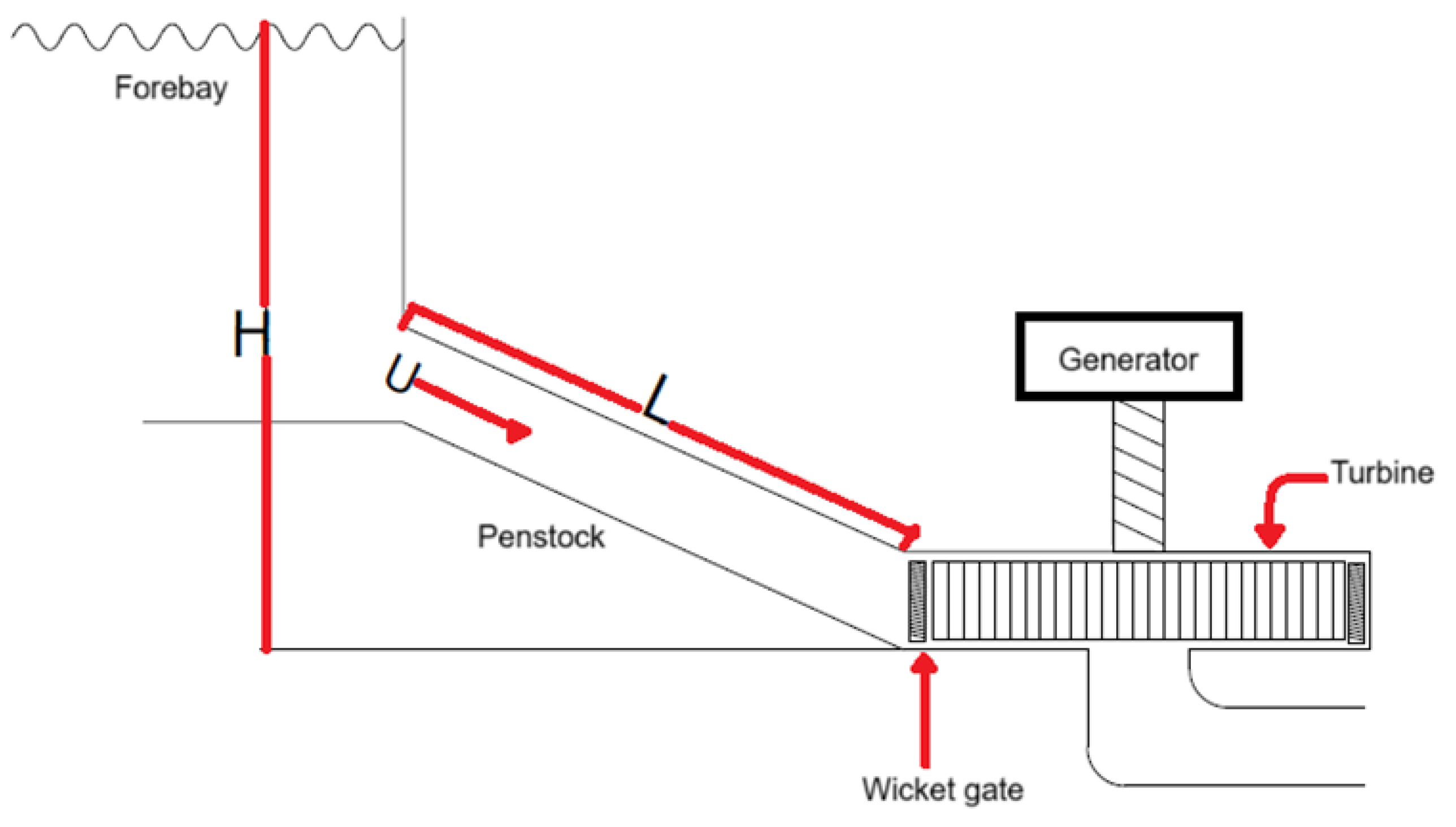Fluids 10 00080 g005