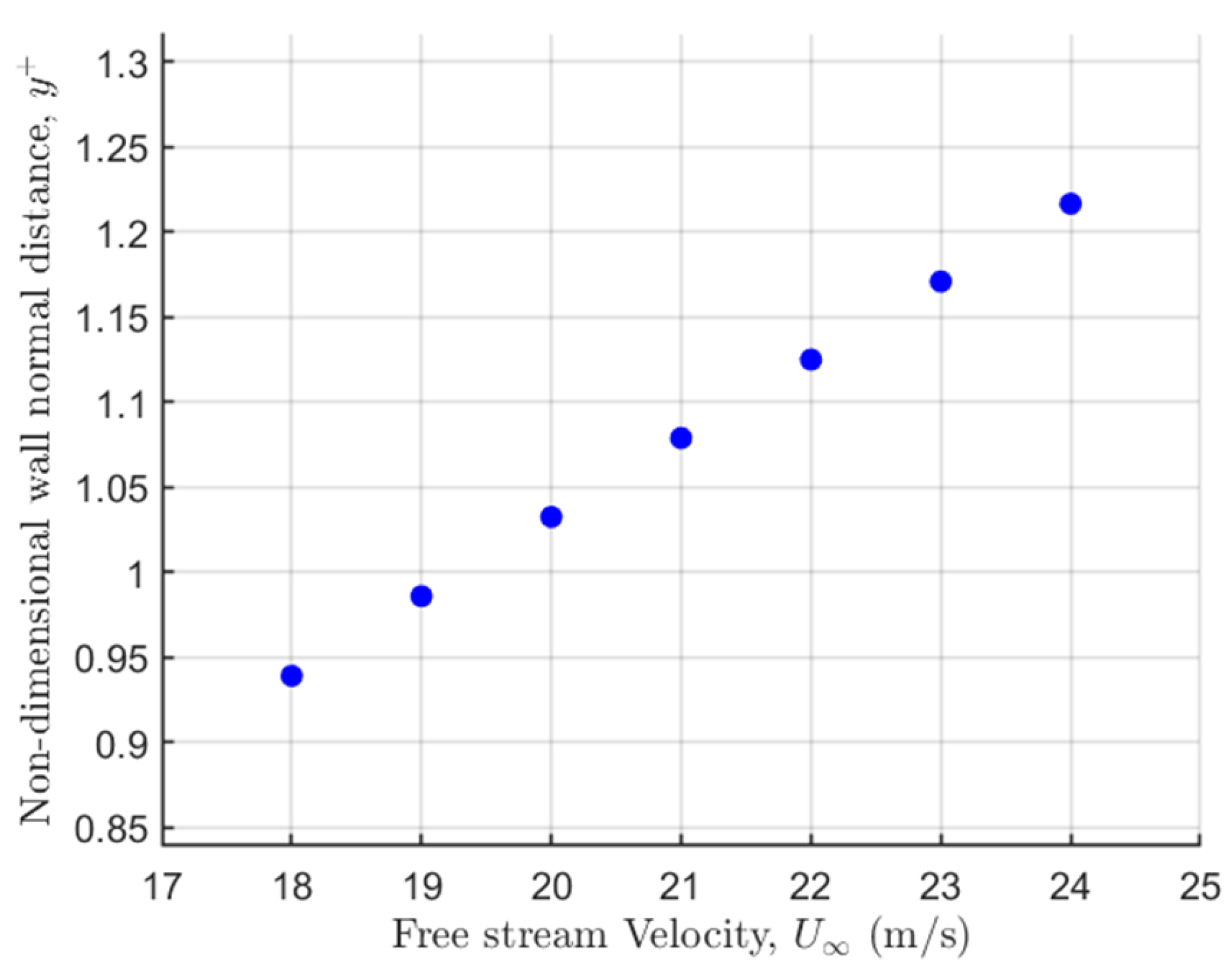 Fluids 10 00080 g010