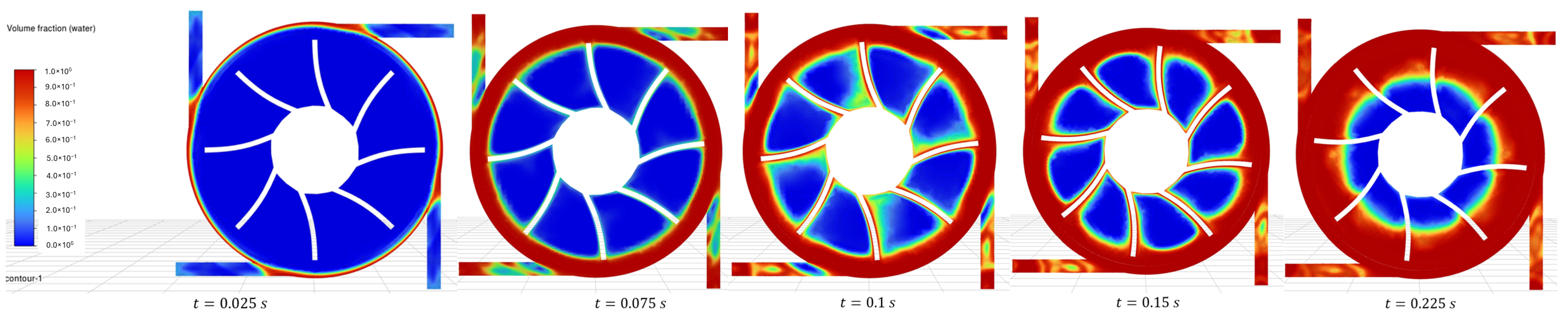 Fluids 10 00080 g014