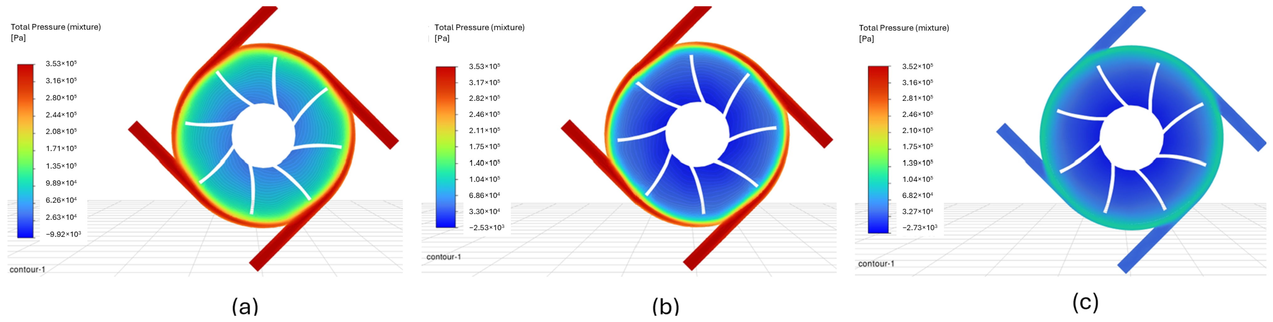 Fluids 10 00080 g017