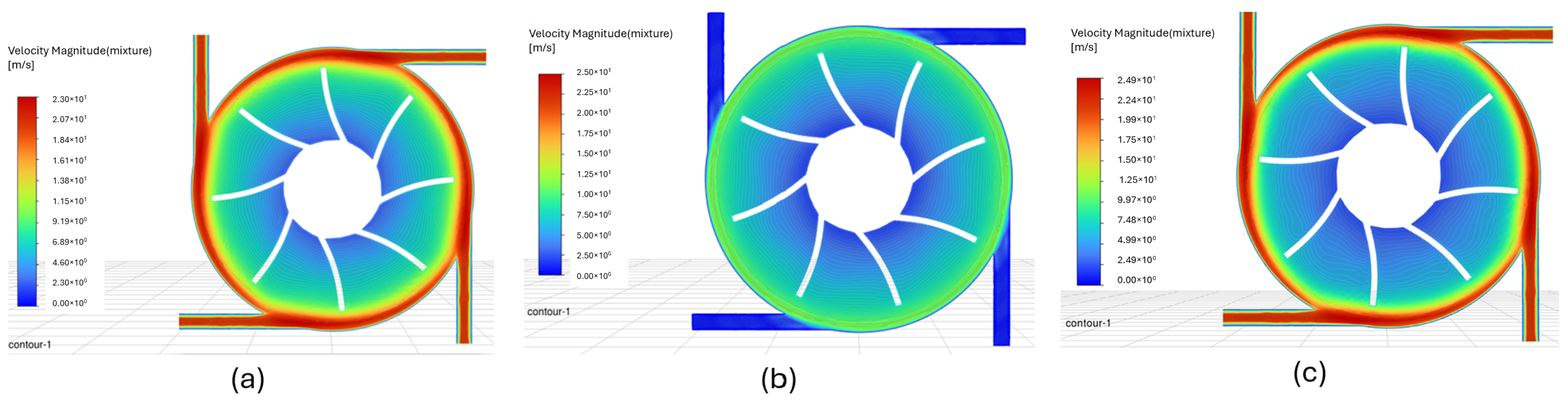 Fluids 10 00080 g021