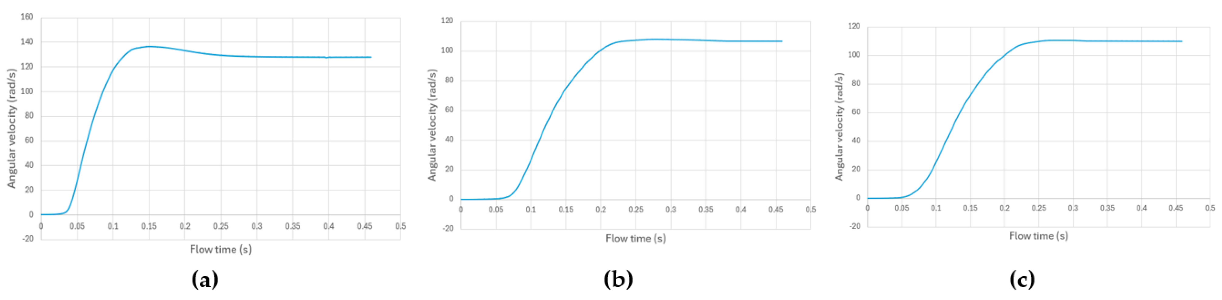 Fluids 10 00080 g026