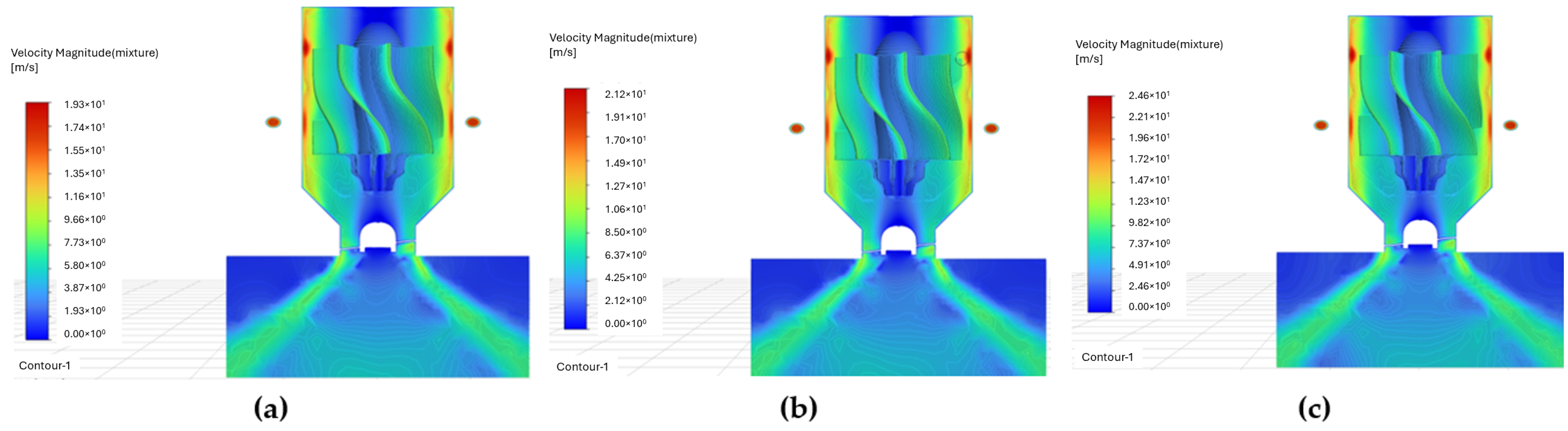 Fluids 10 00080 g030