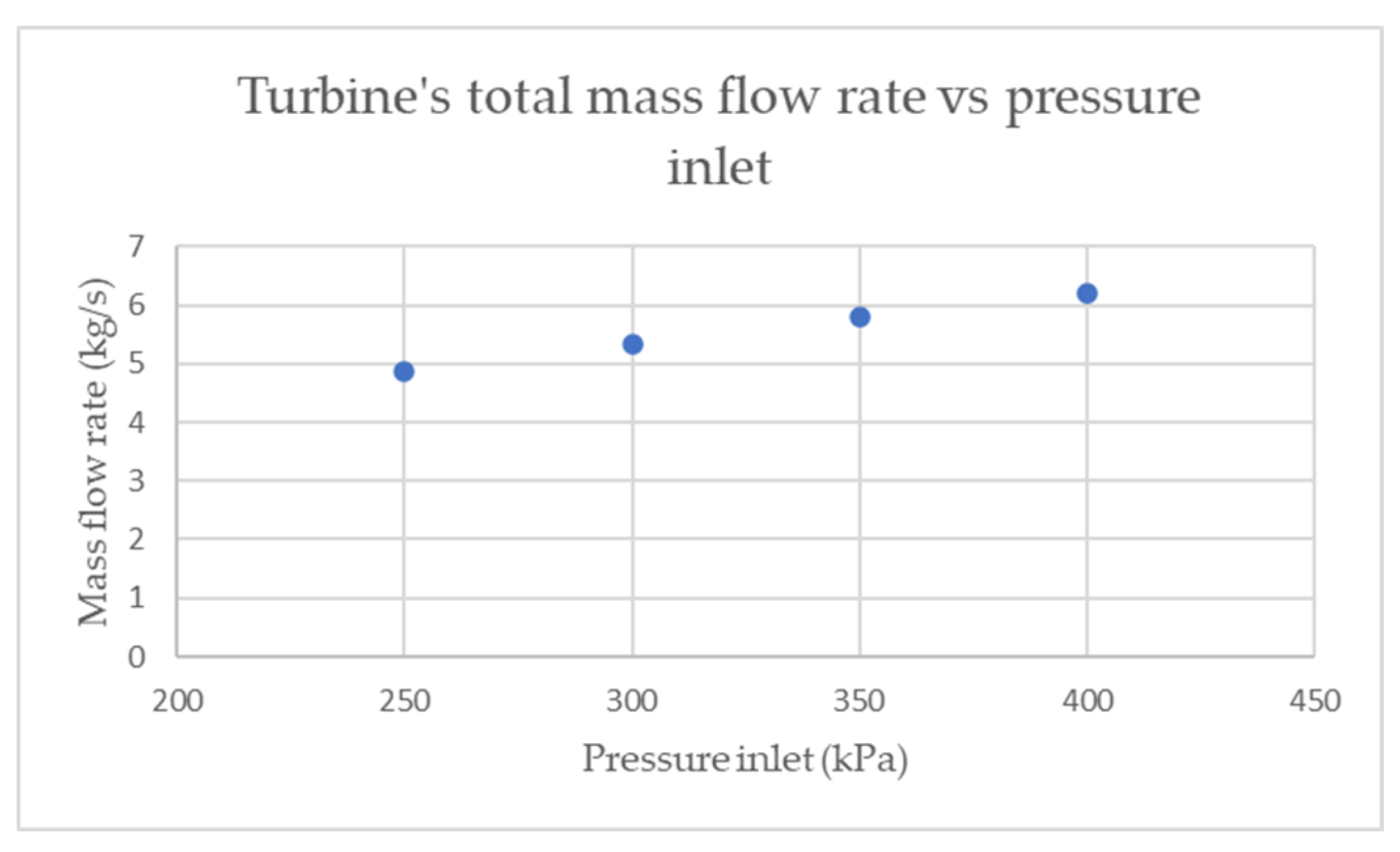 Fluids 10 00080 g031