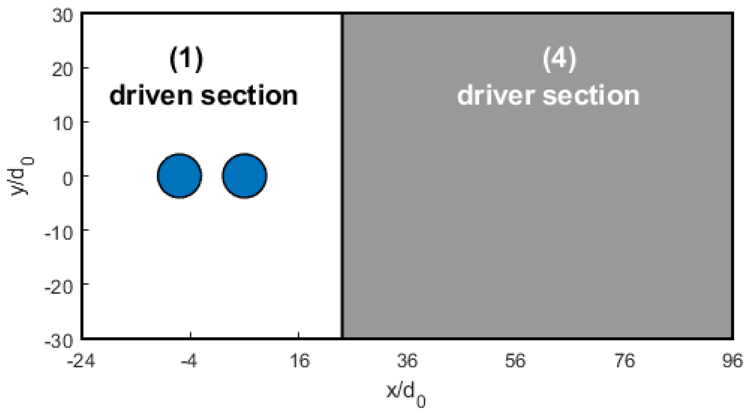 Fluids 10 00081 g001