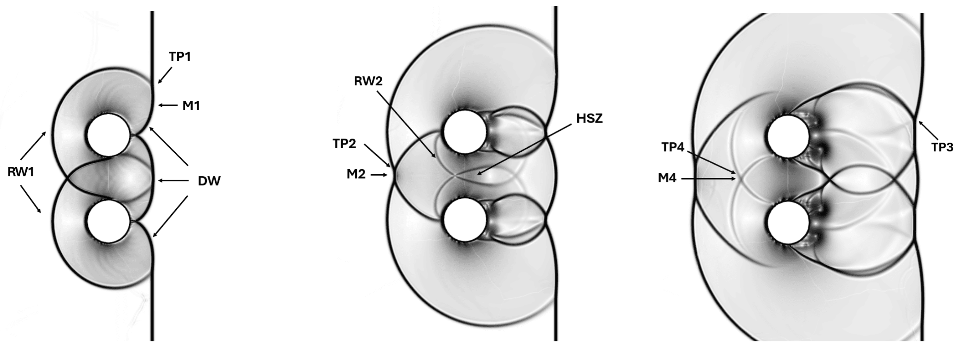 Fluids 10 00081 g016