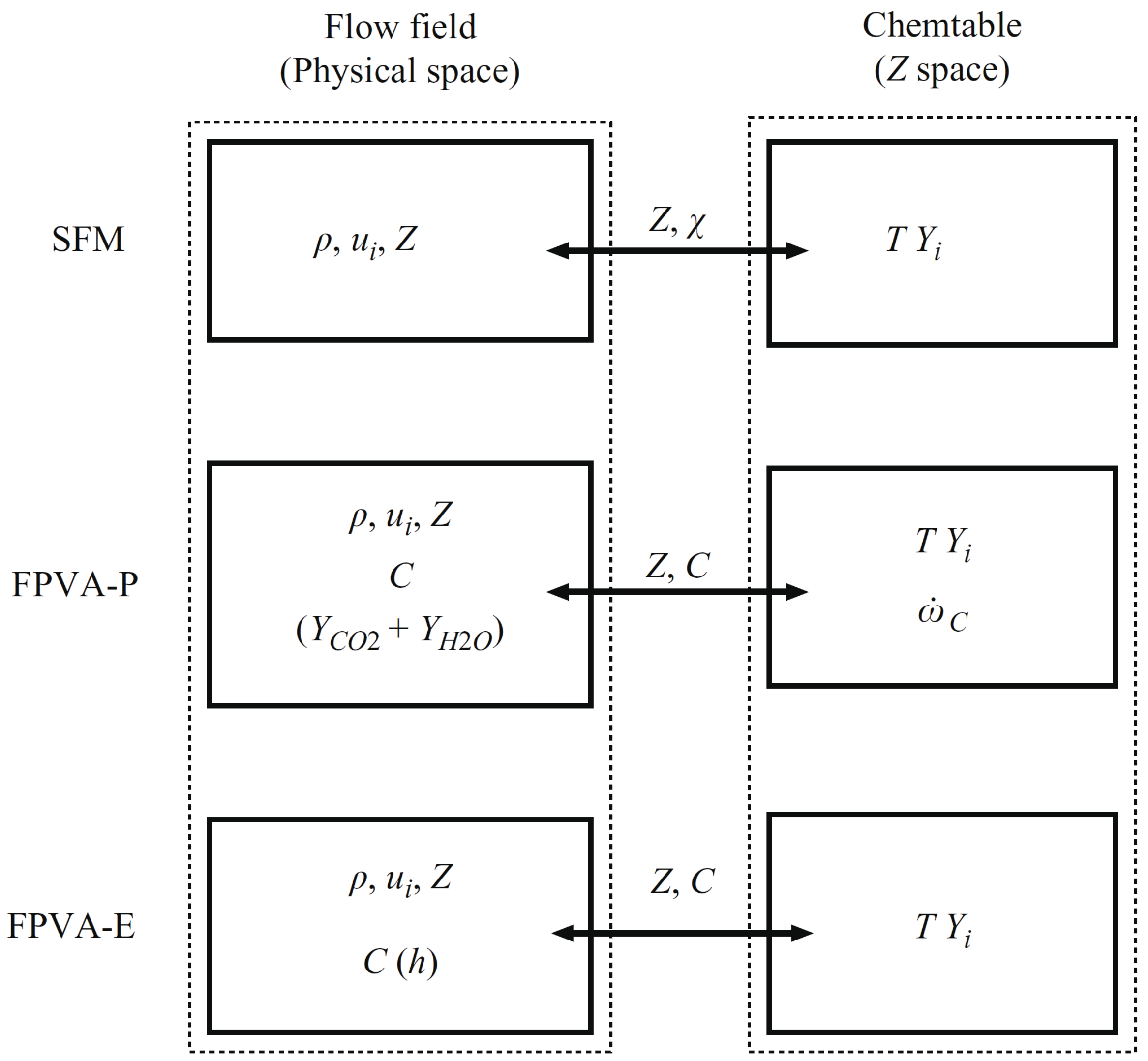Fluids 10 00083 g003
