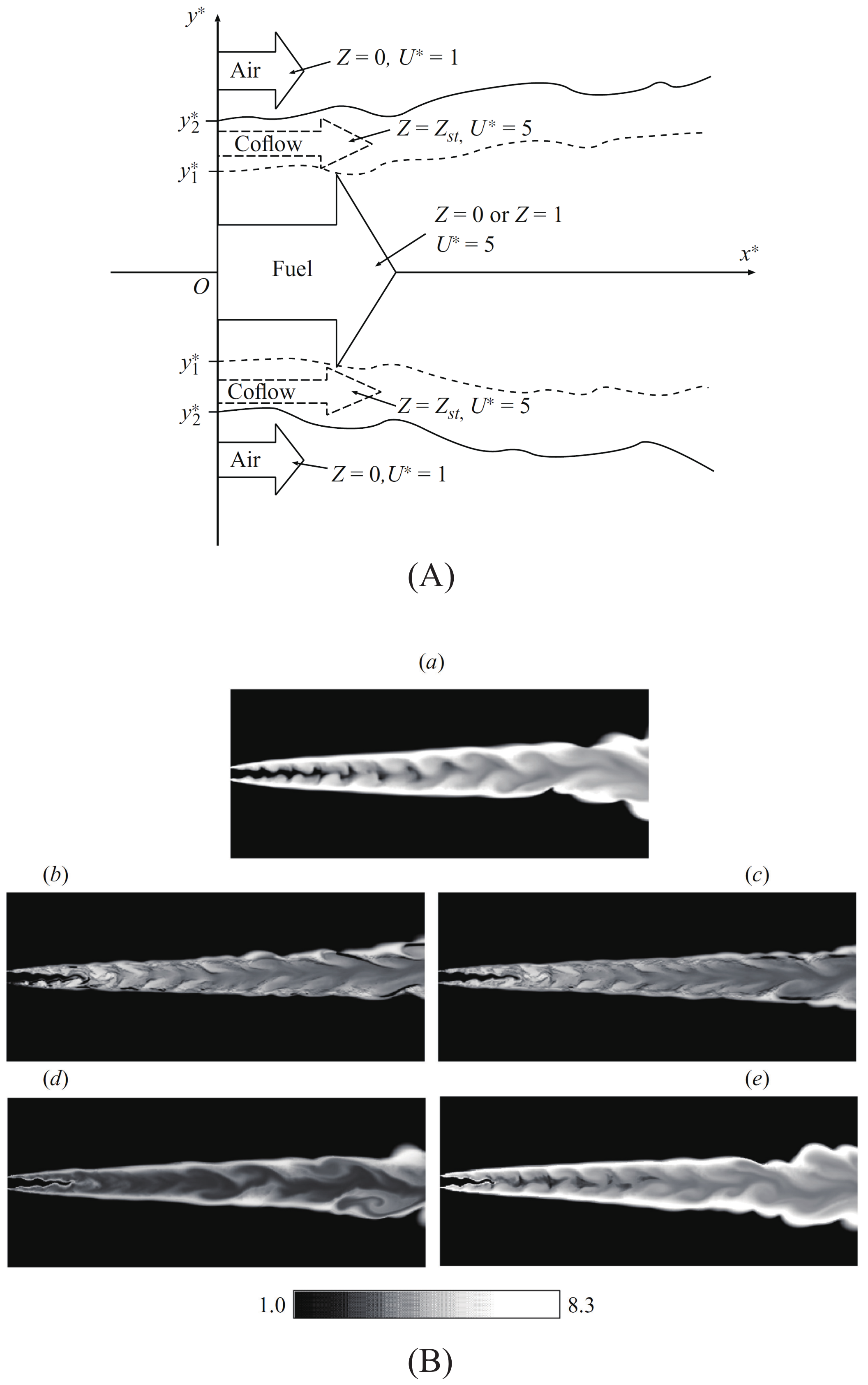 Fluids 10 00083 g004