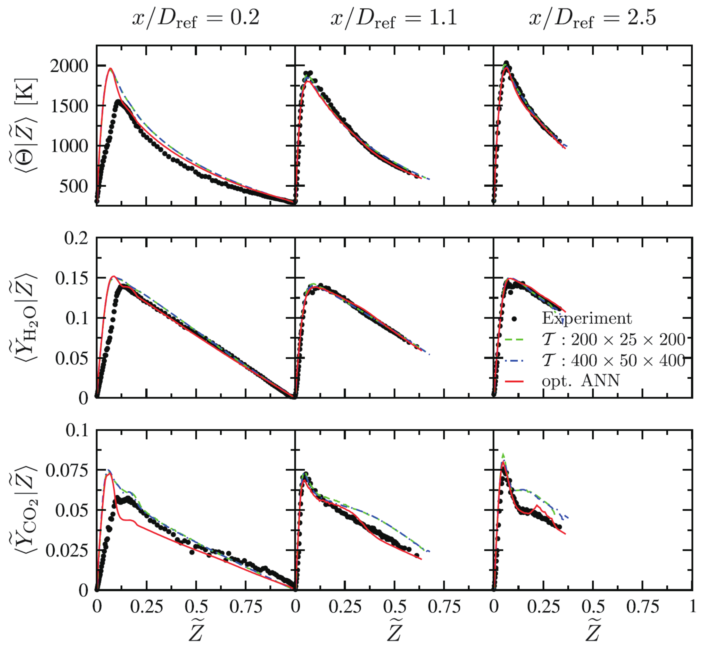 Fluids 10 00083 g008