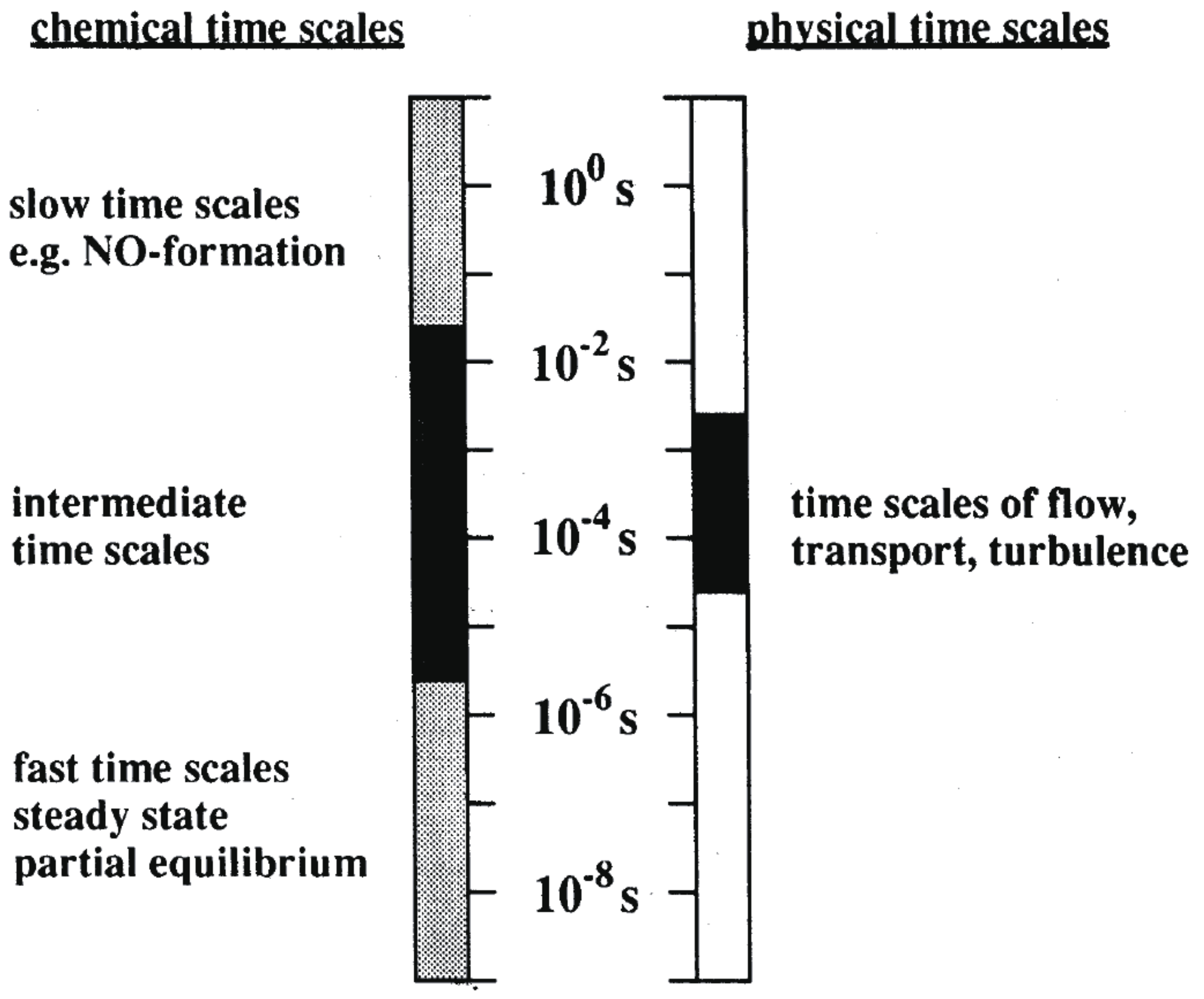 Fluids 10 00083 g009