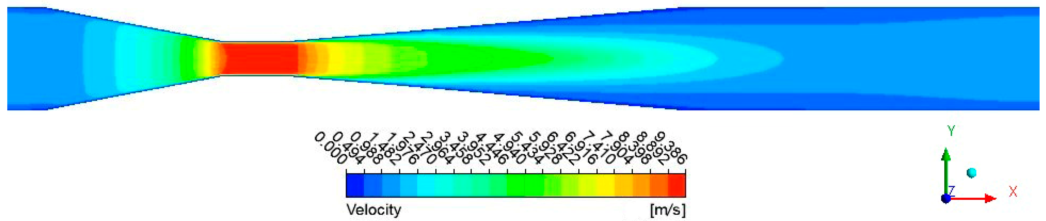 Fluids 10 00087 g008