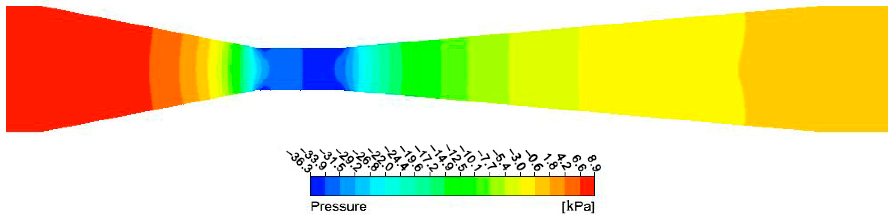 Fluids 10 00087 g009