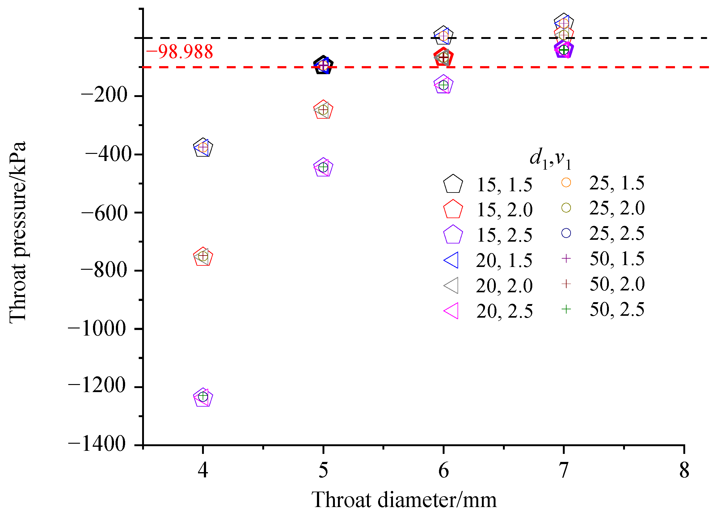 Fluids 10 00087 g011