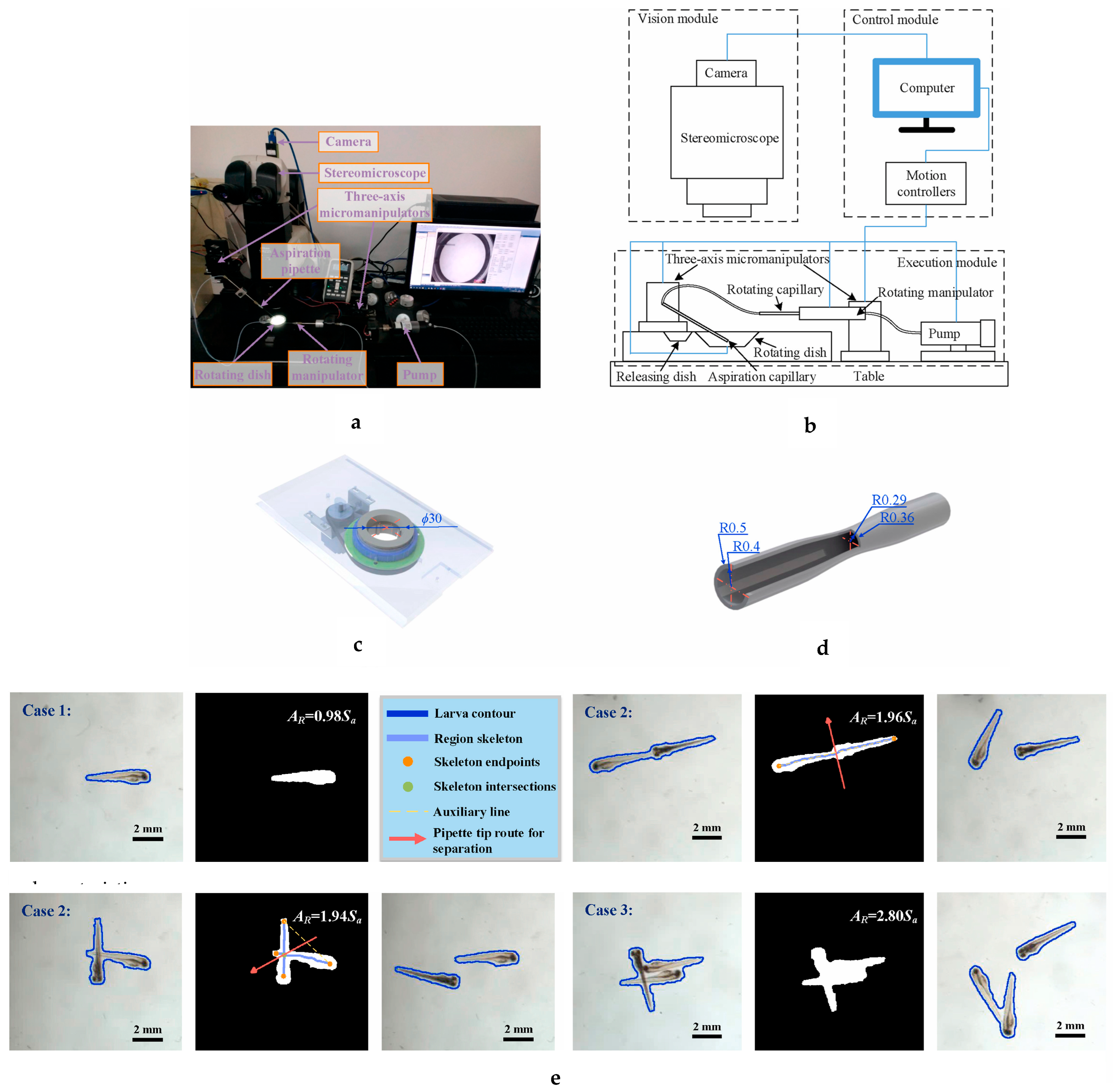 Fluids 10 00088 g007