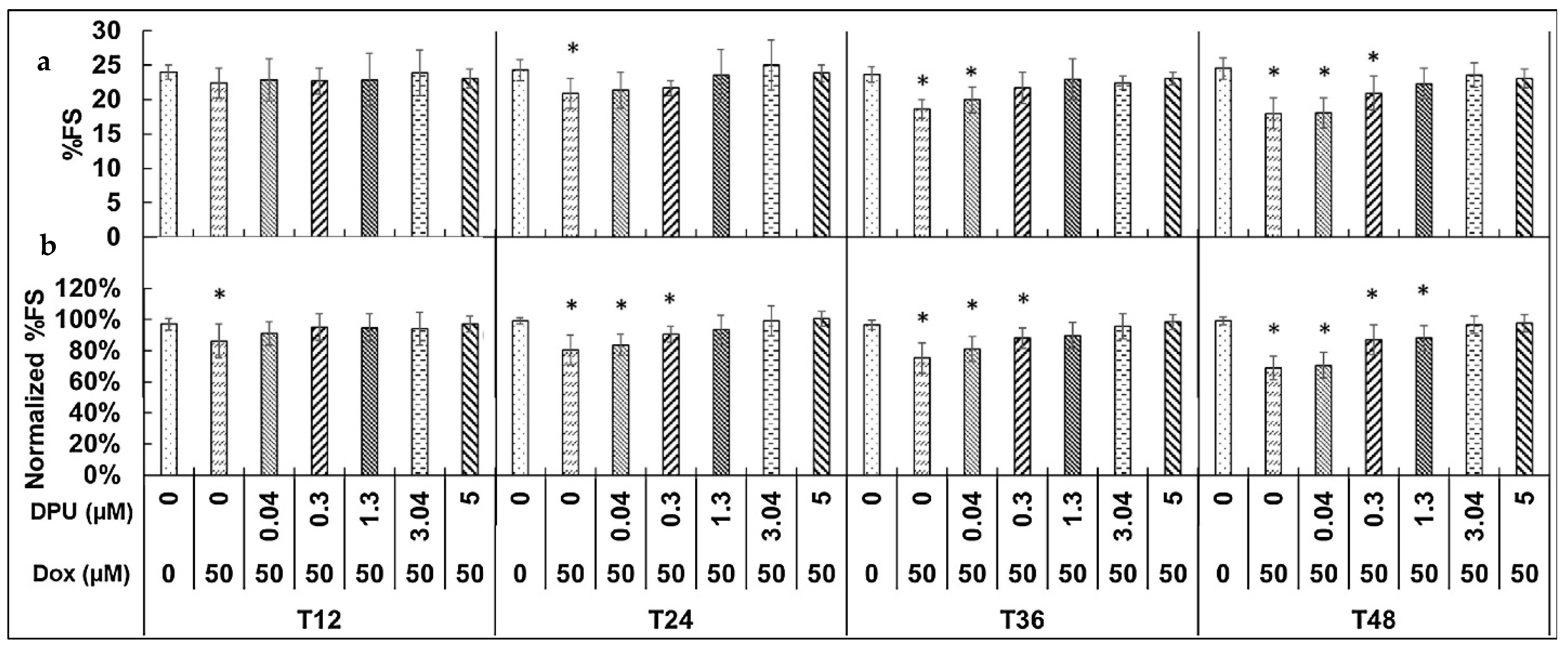 Fluids 10 00088 g010