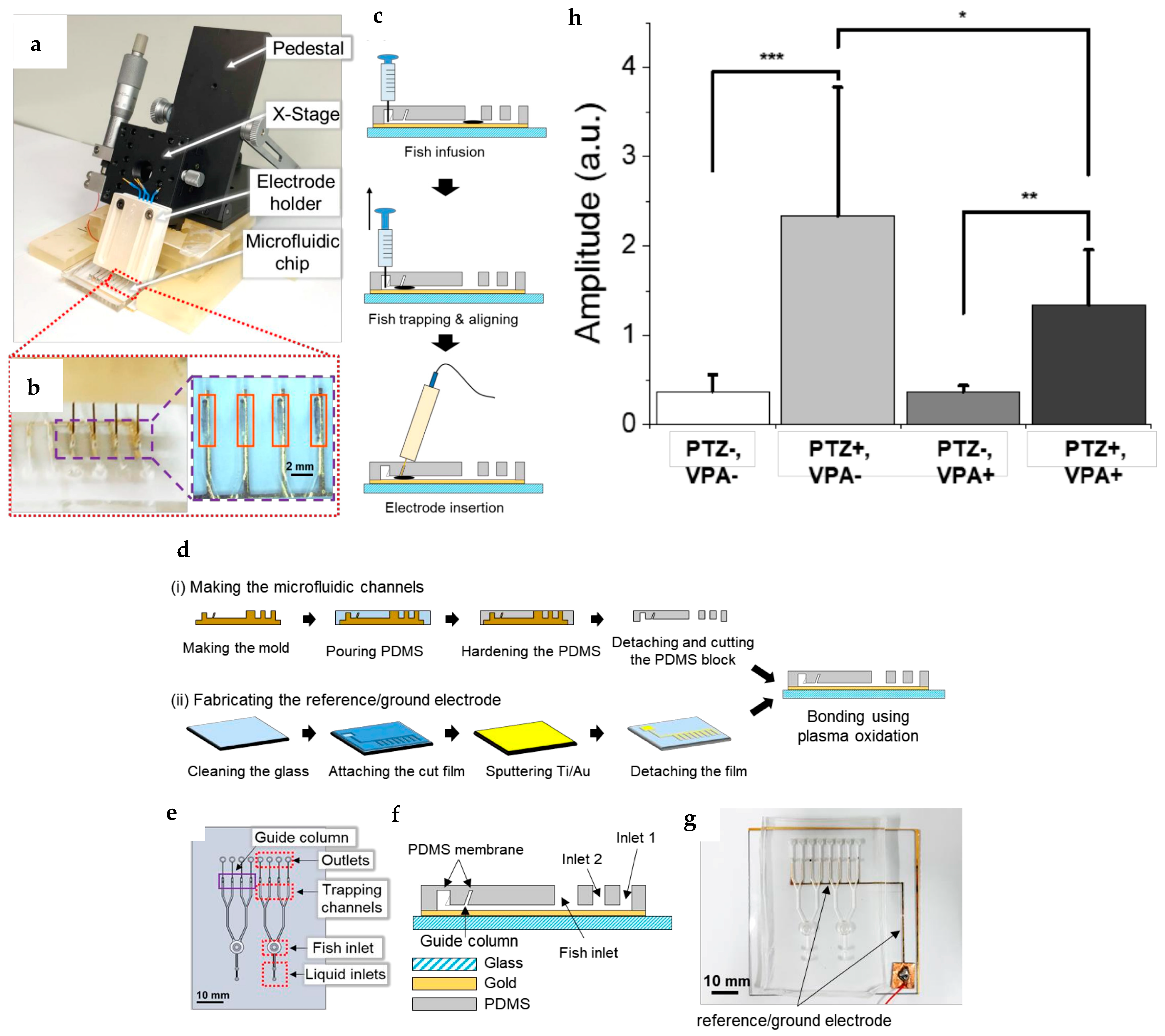 Fluids 10 00088 g014