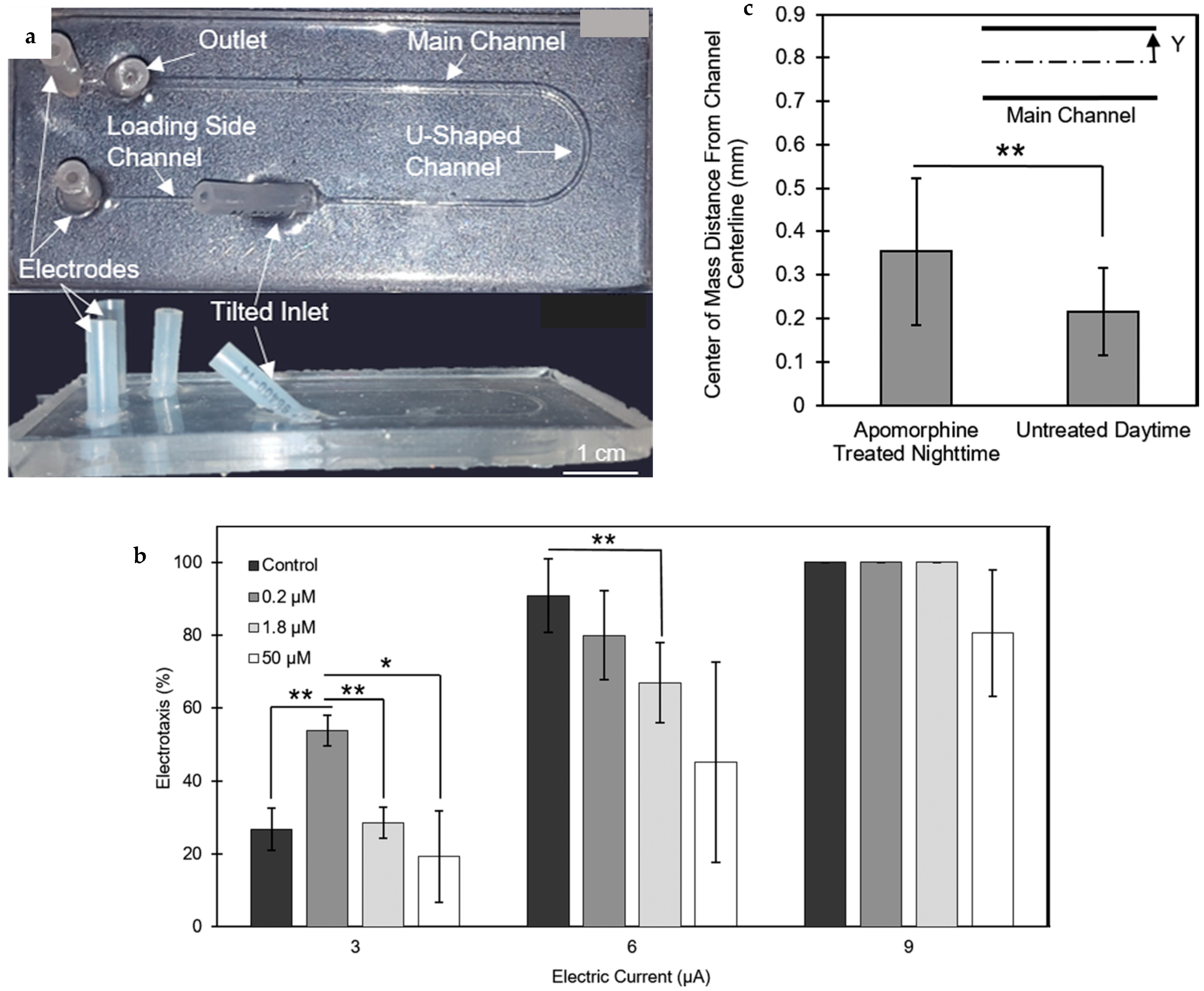 Fluids 10 00088 g018