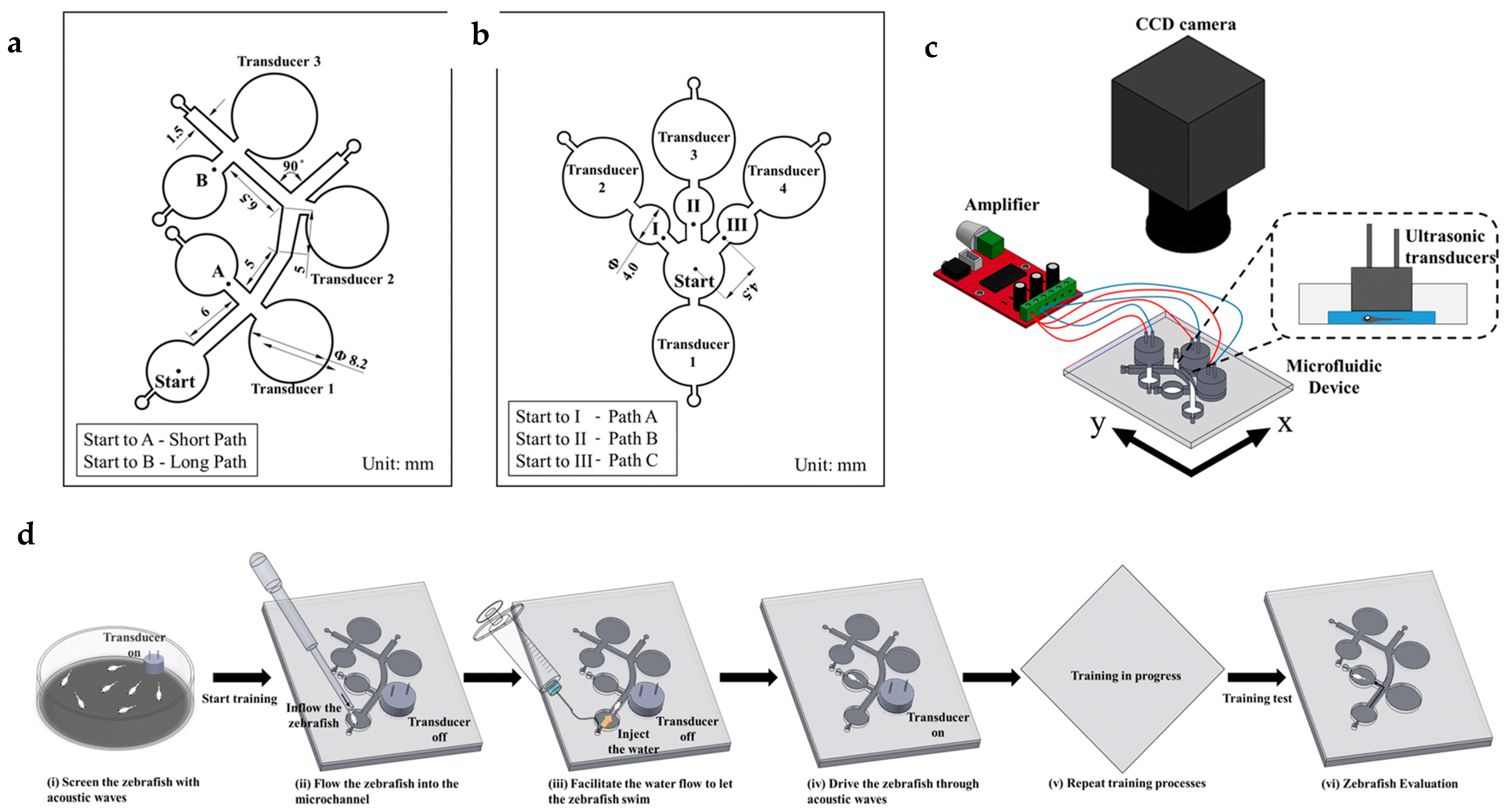 Fluids 10 00088 g022