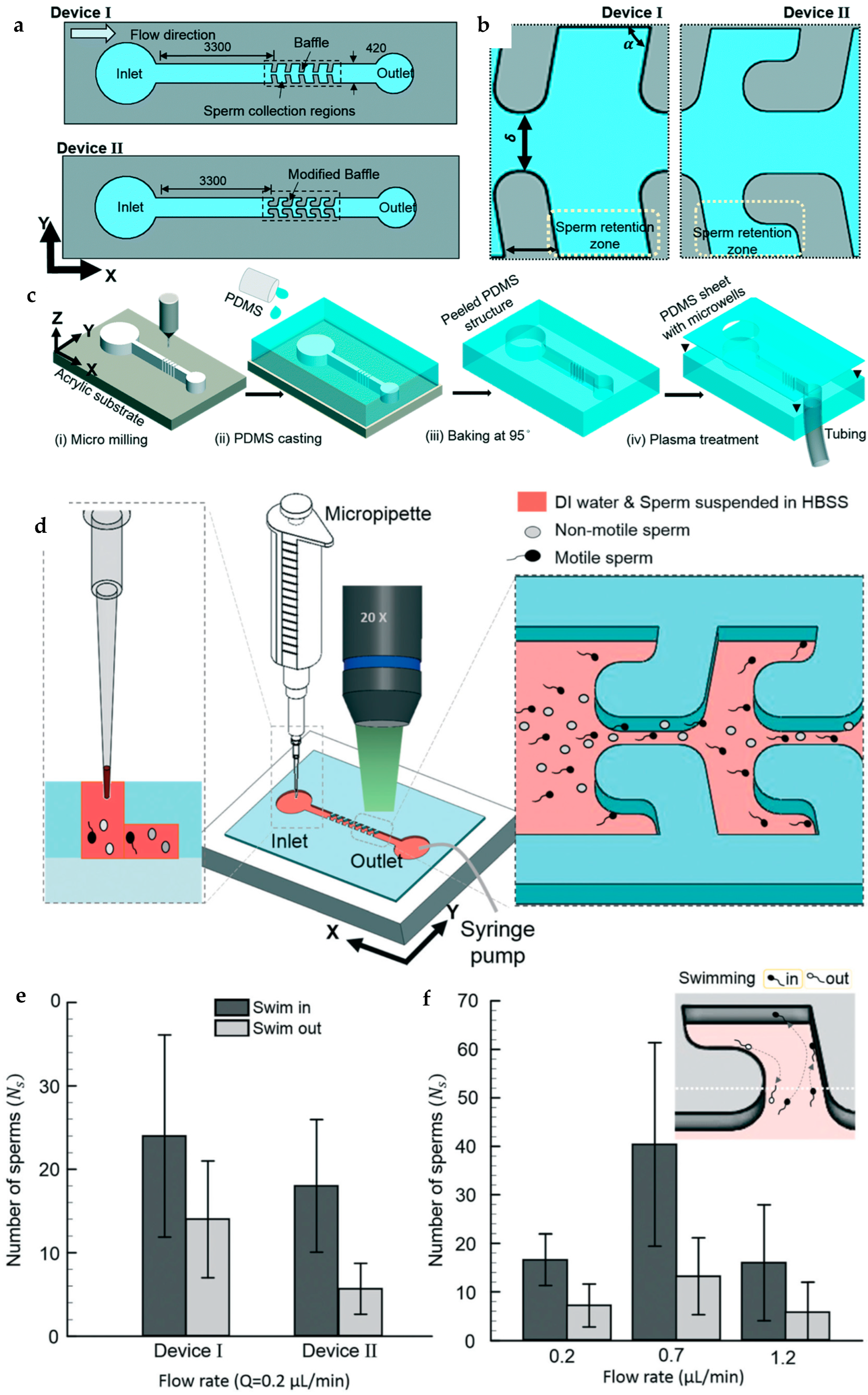 Fluids 10 00088 g023