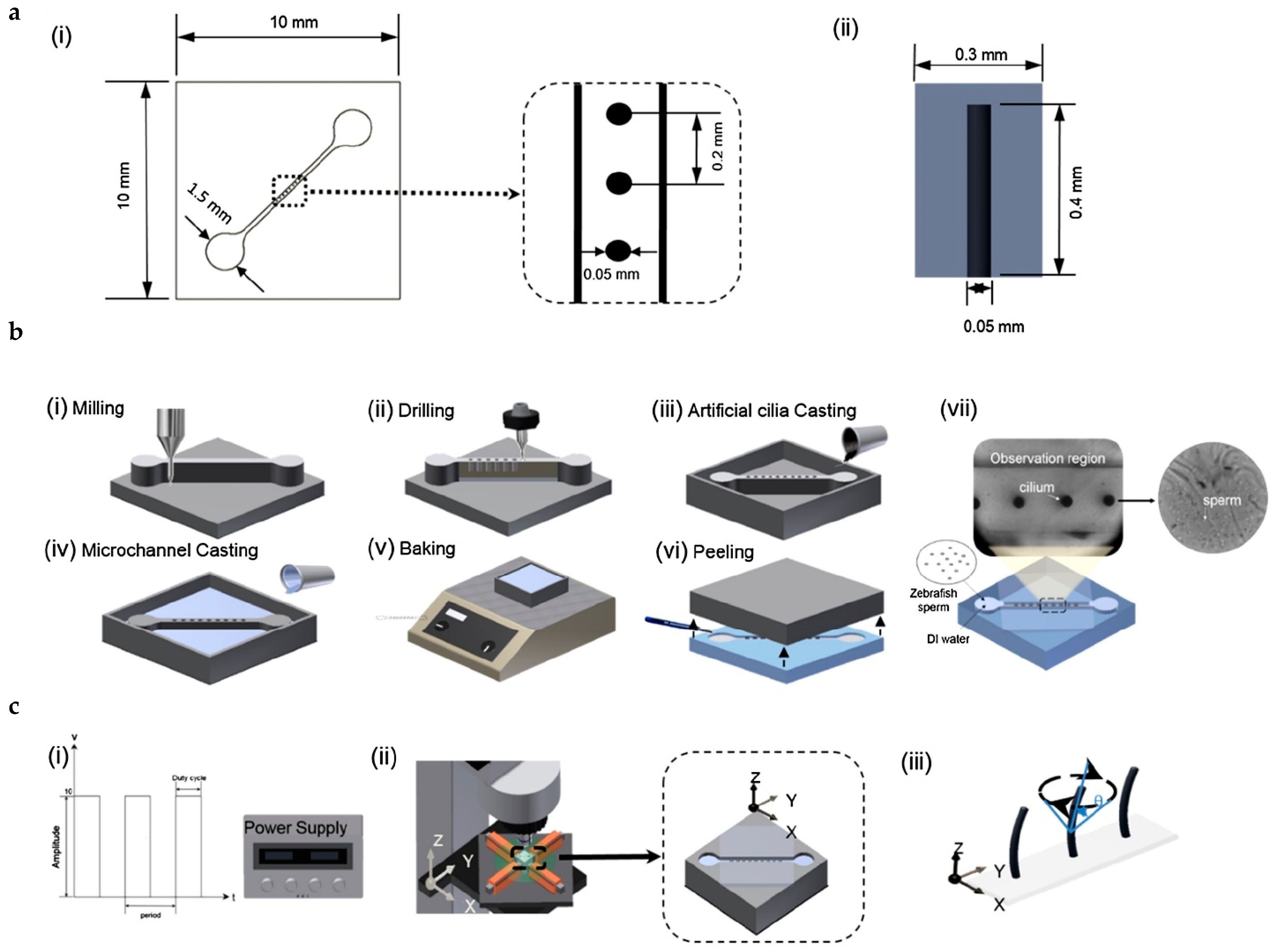 Fluids 10 00088 g024