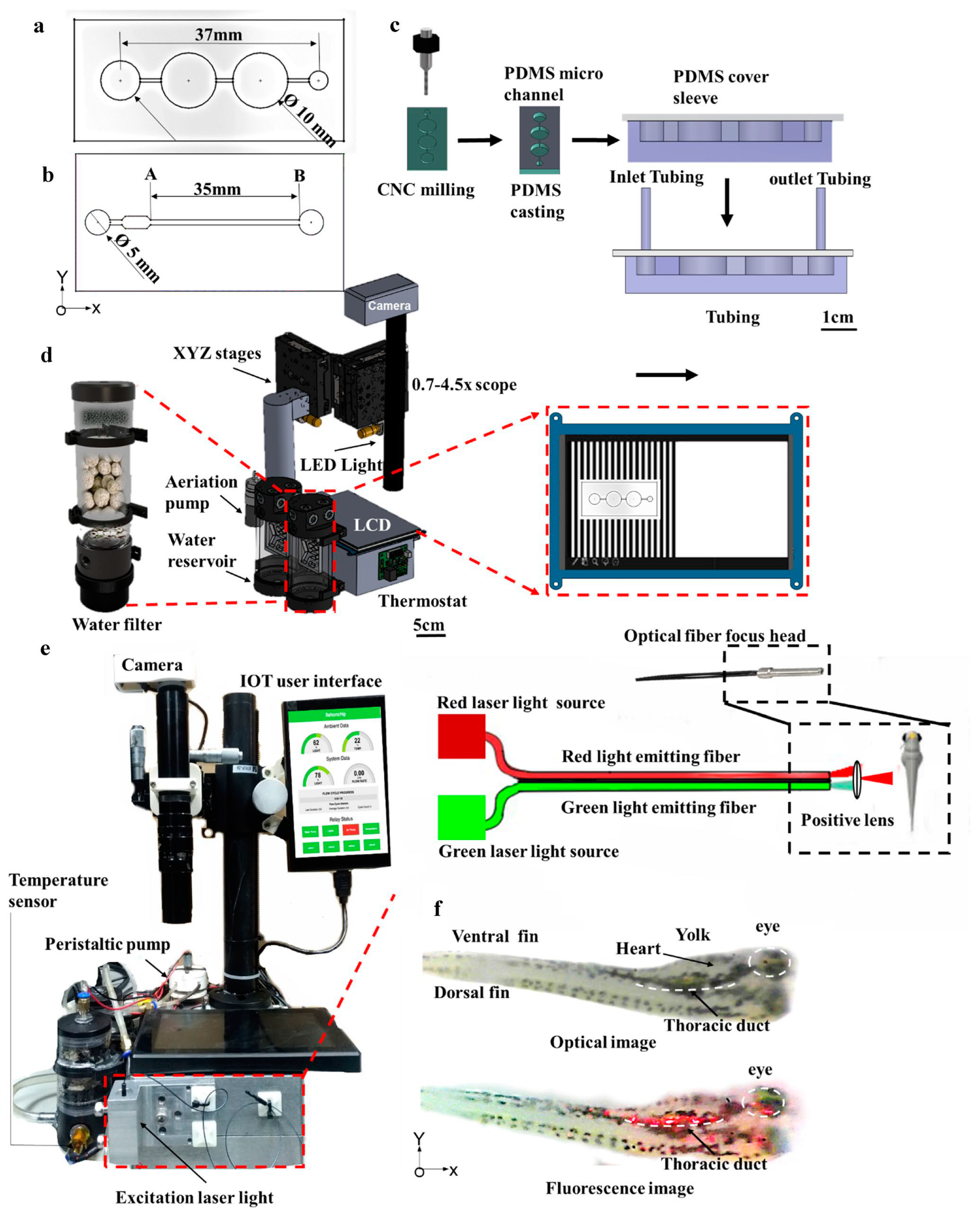 Fluids 10 00088 g025