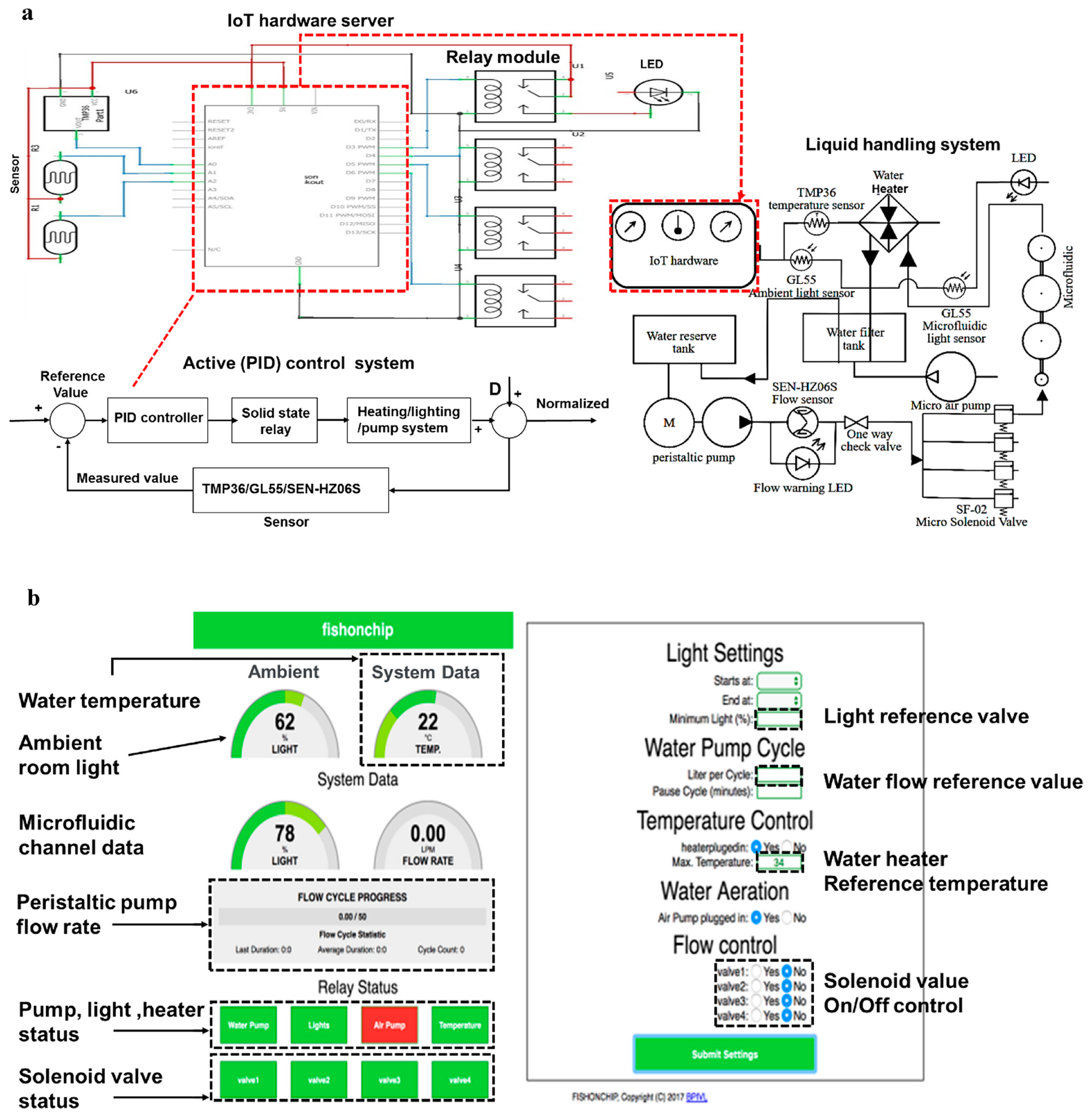 Fluids 10 00088 g026