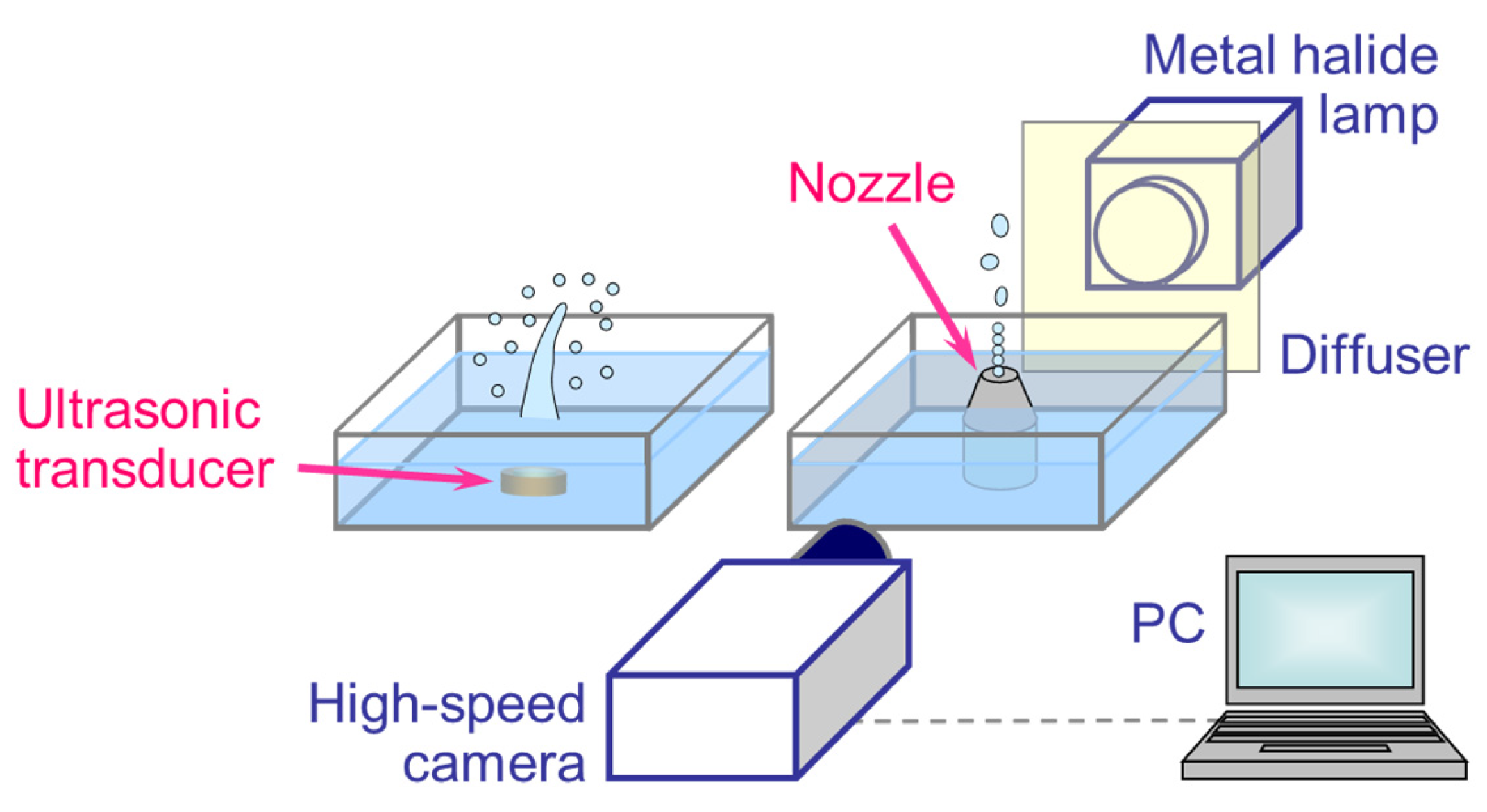 Fluids 10 00089 g001