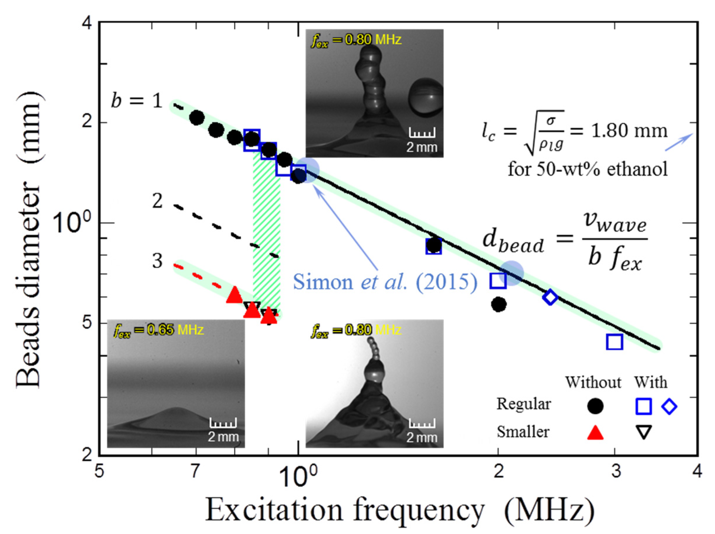 Fluids 10 00089 g008