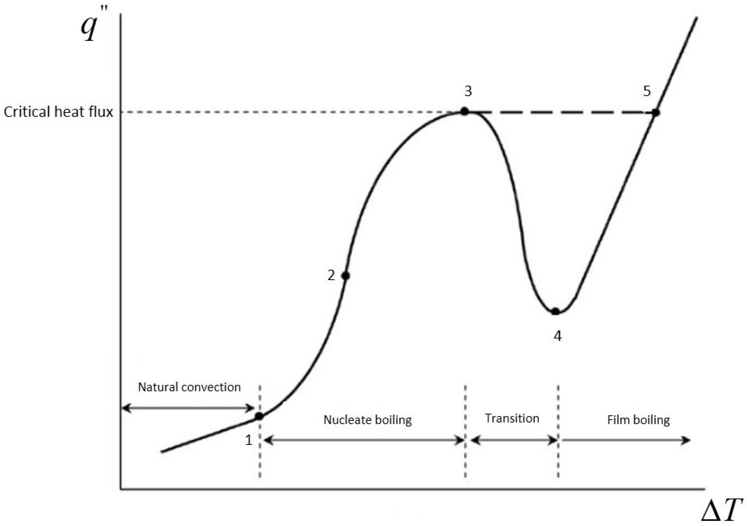 Fluids 10 00090 g001