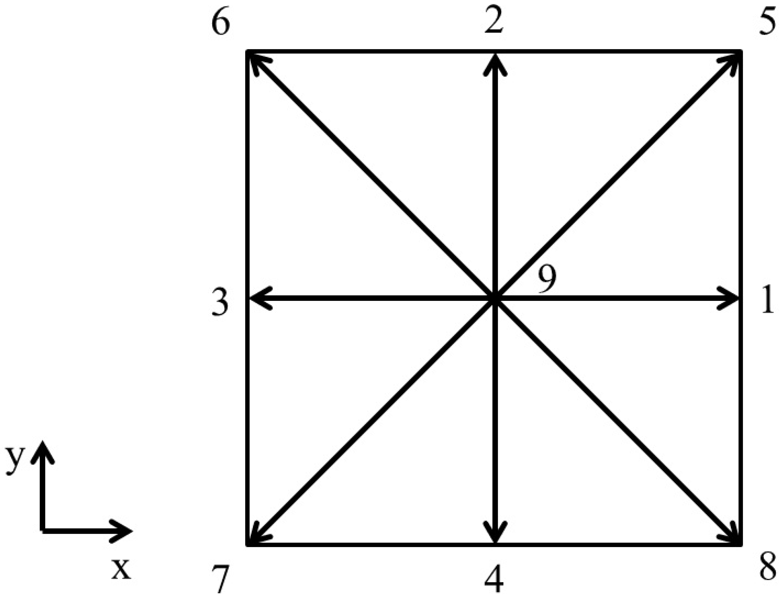 Fluids 10 00090 g002