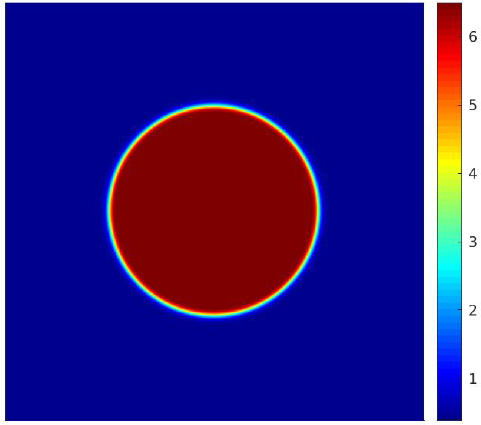 Fluids 10 00090 g005