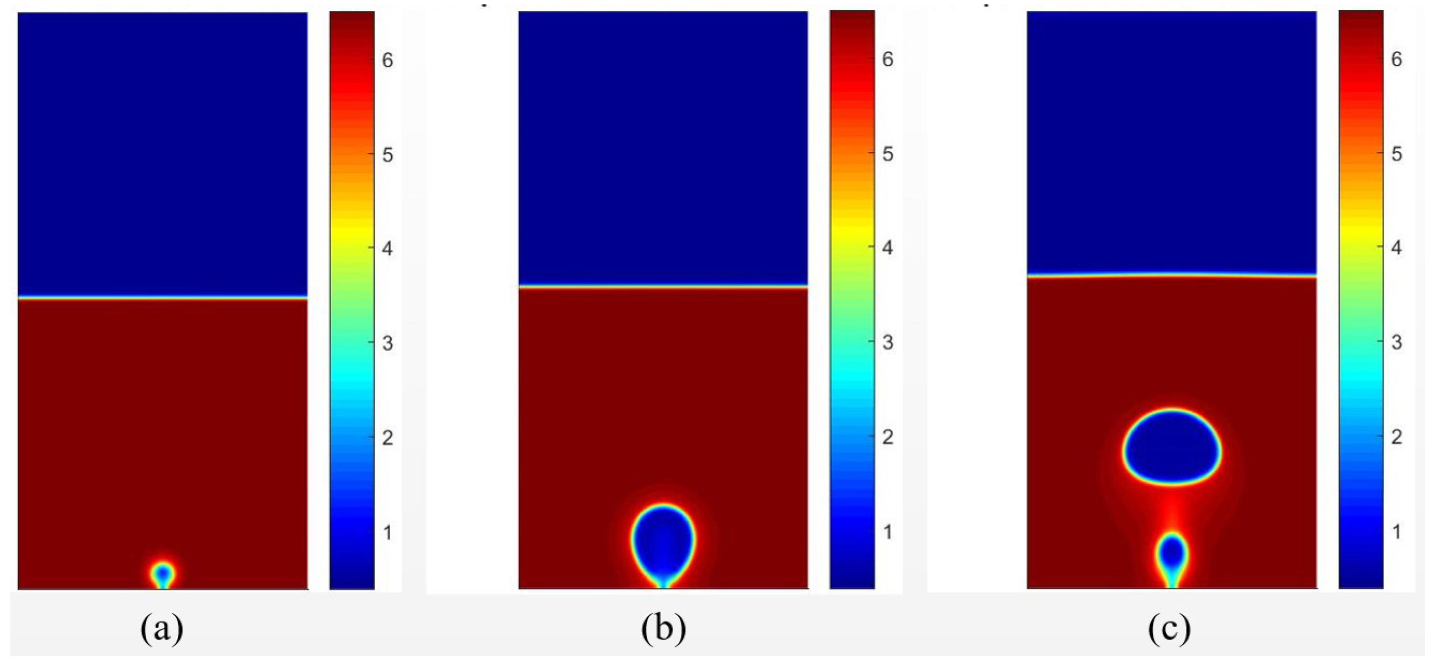 Fluids 10 00090 g006