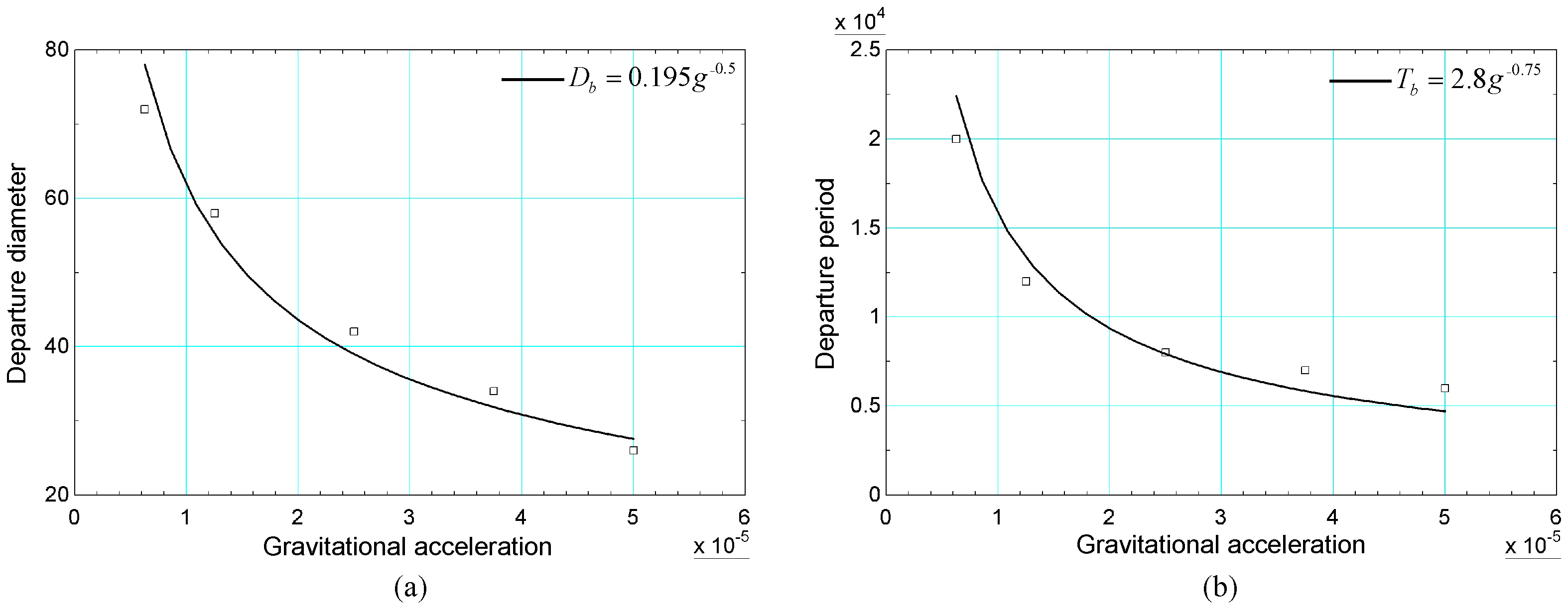Fluids 10 00090 g008