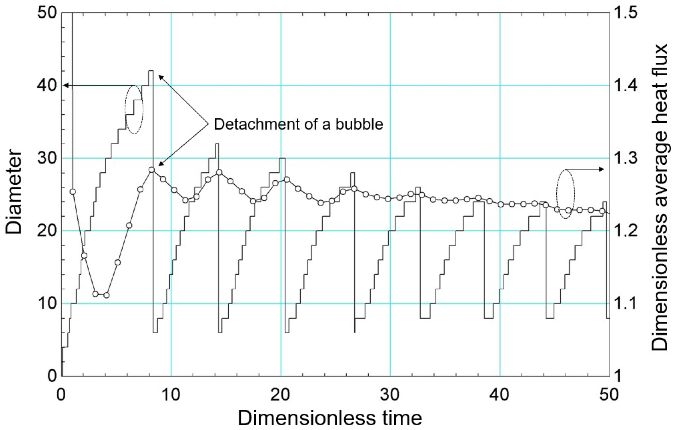 Fluids 10 00090 g009