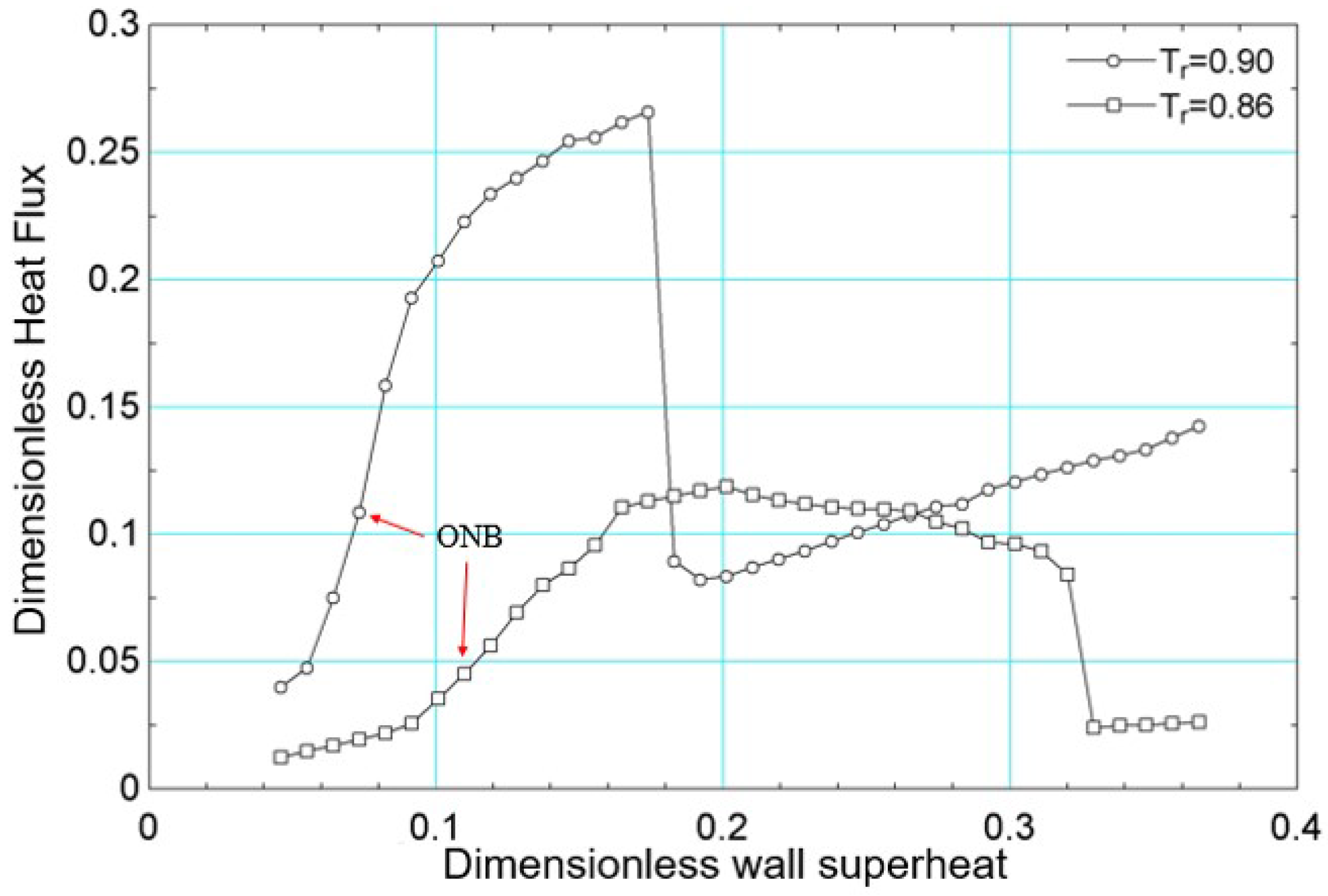 Fluids 10 00090 g010
