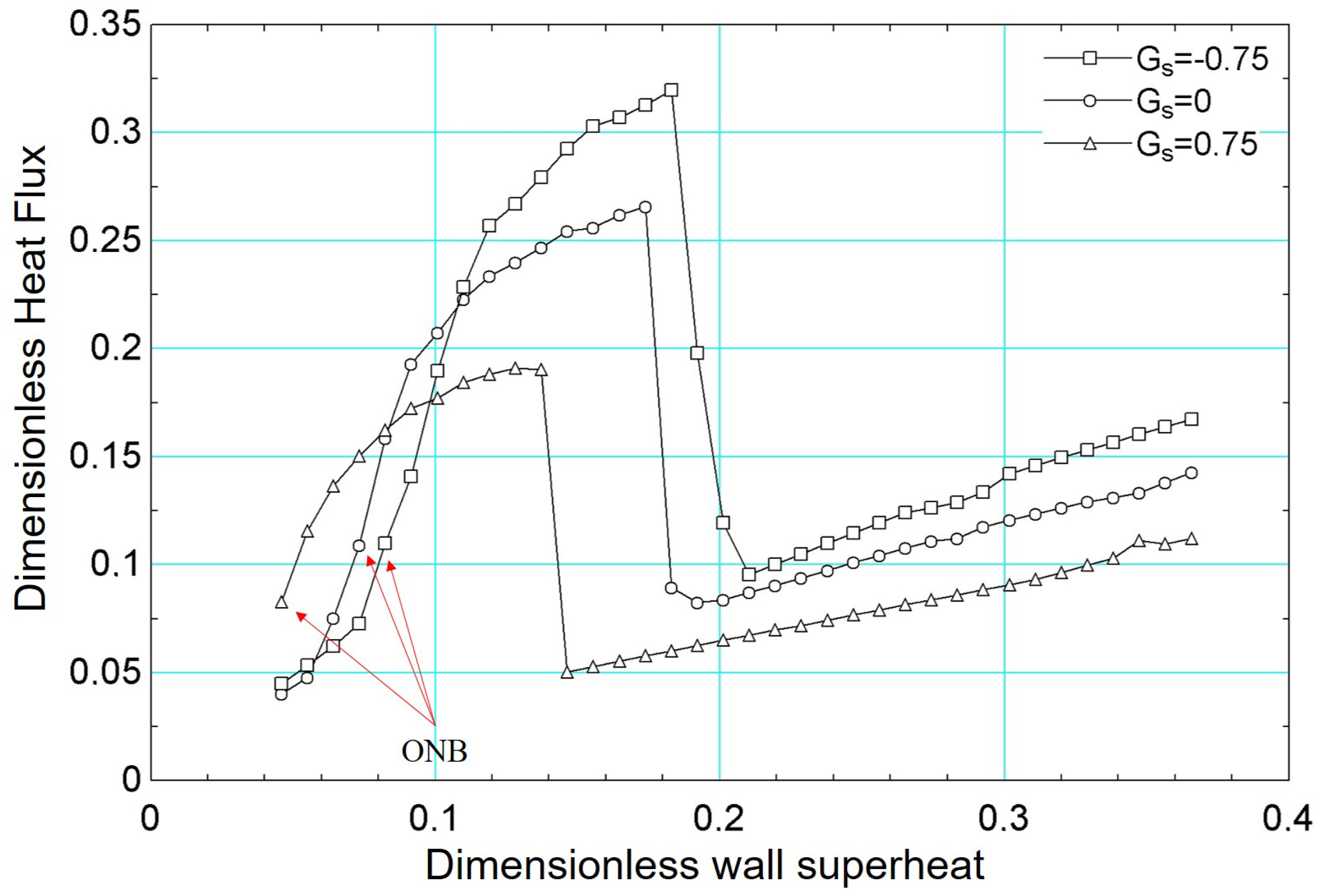 Fluids 10 00090 g021