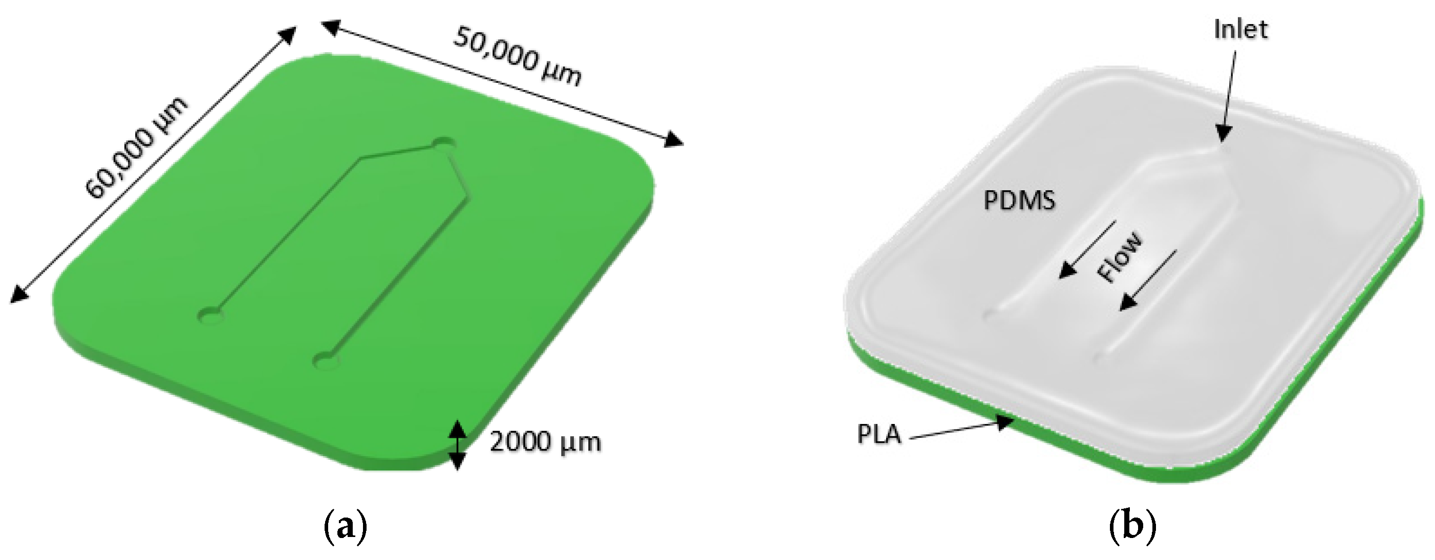 Fluids 10 00091 g003a