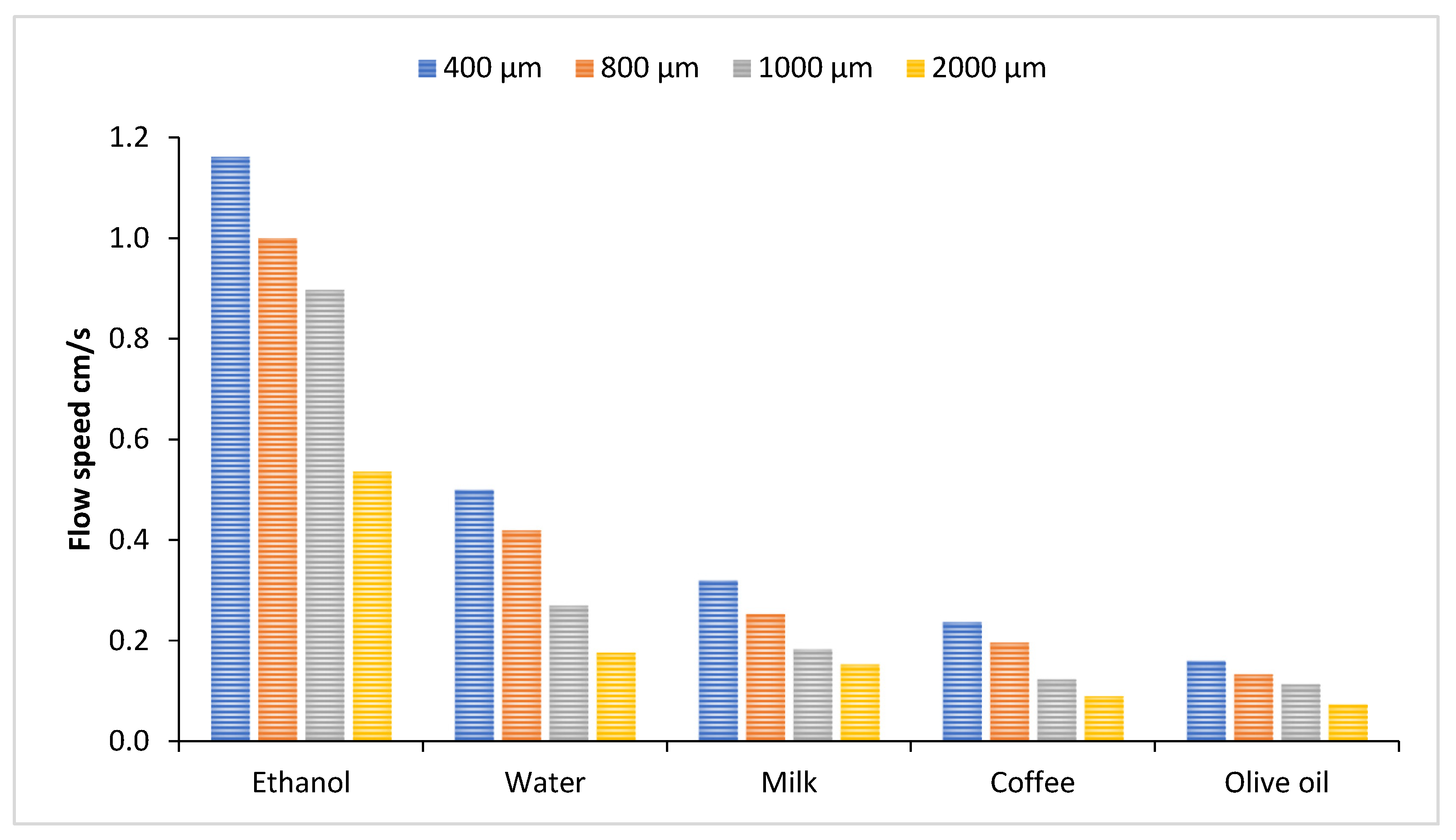 Fluids 10 00091 g004