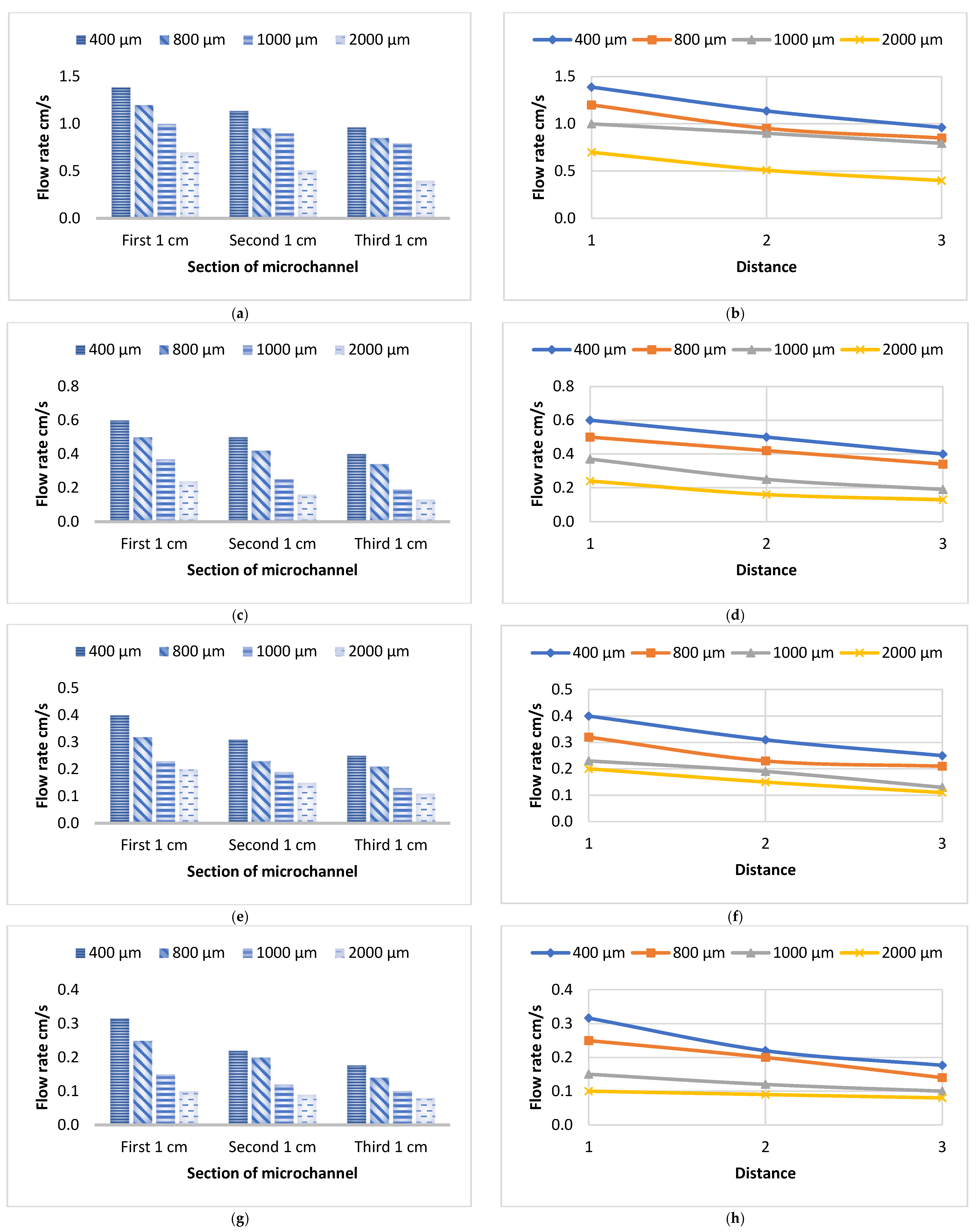 Fluids 10 00091 g005a