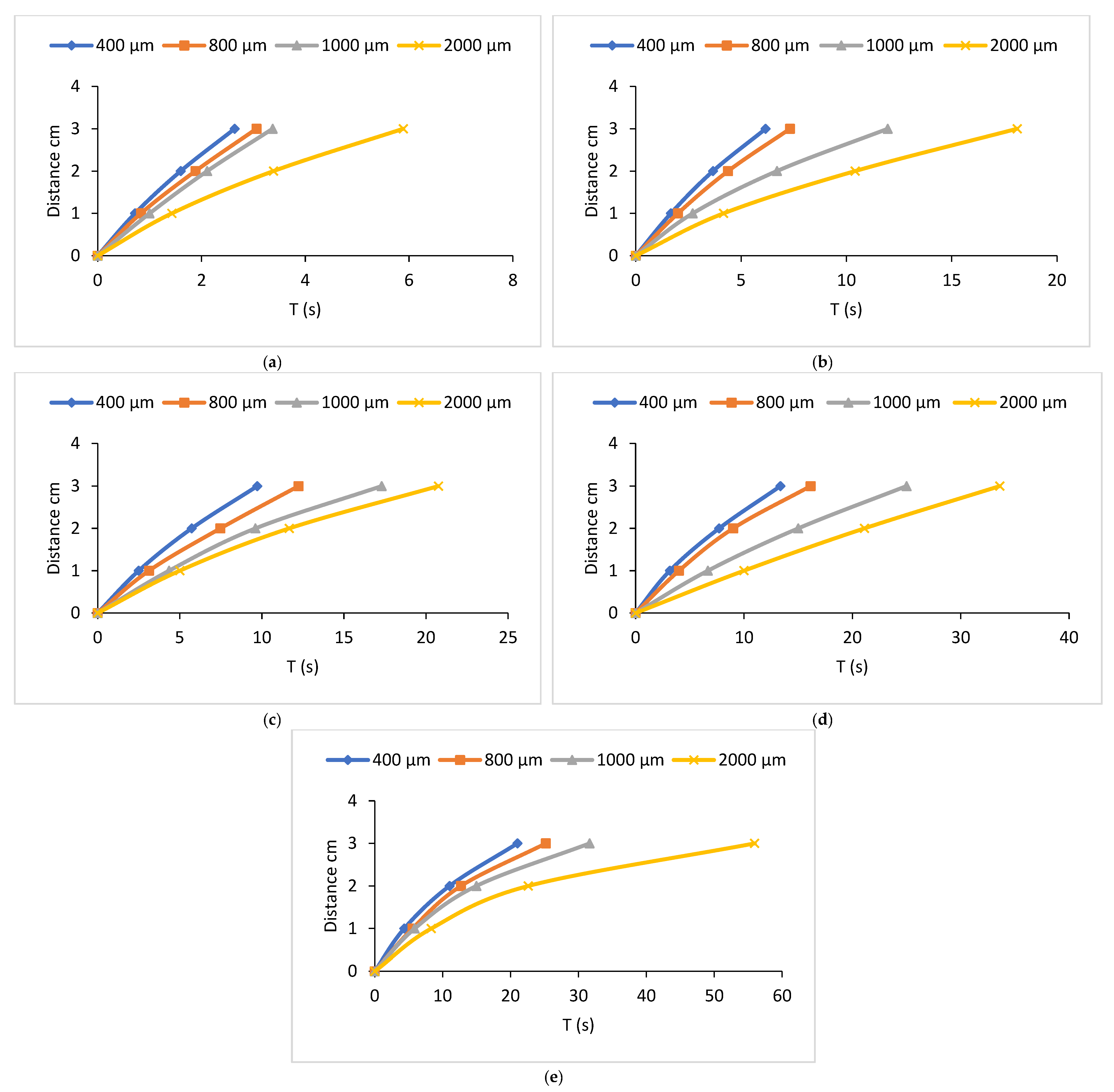 Fluids 10 00091 g006