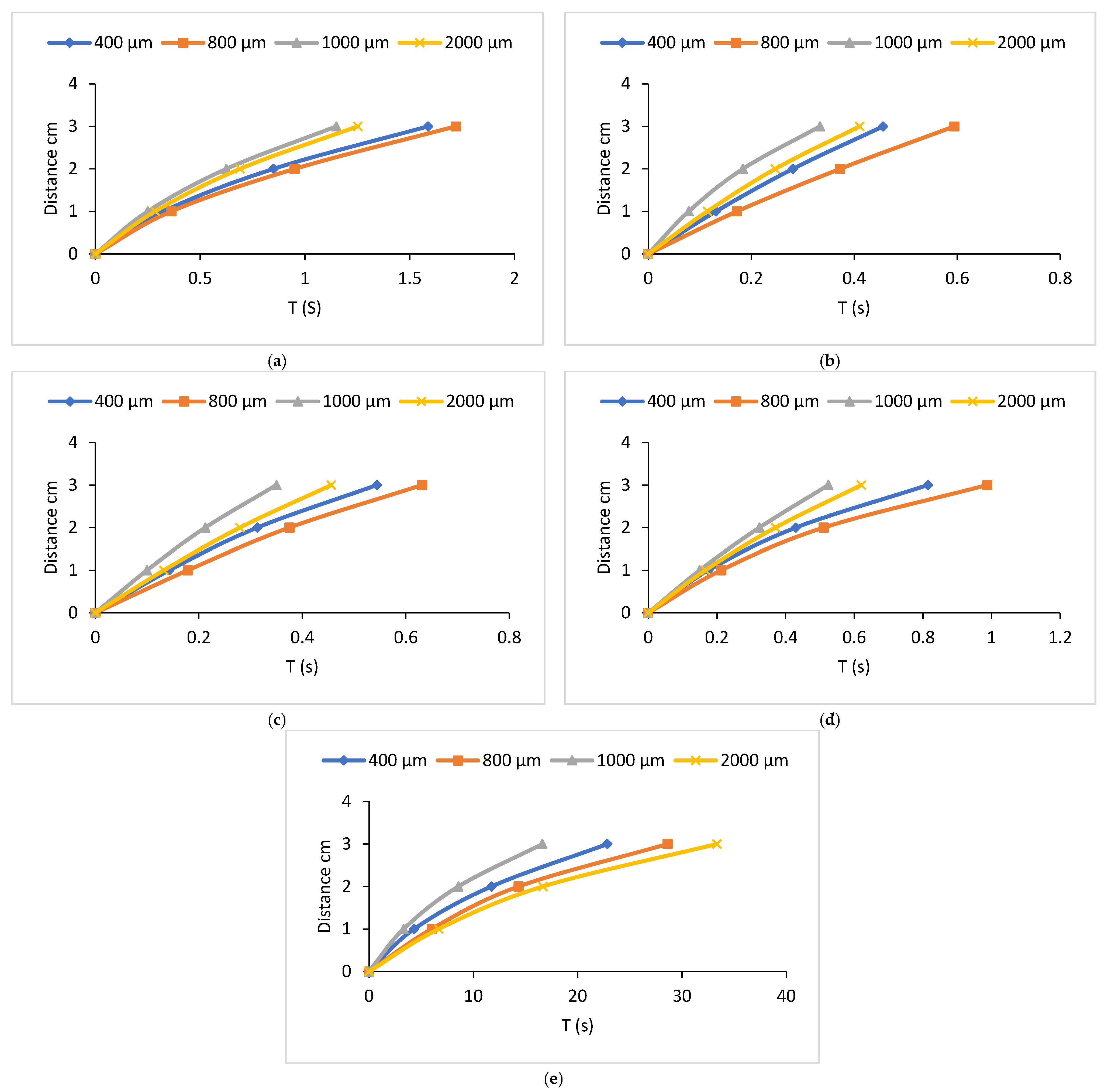 Fluids 10 00091 g008