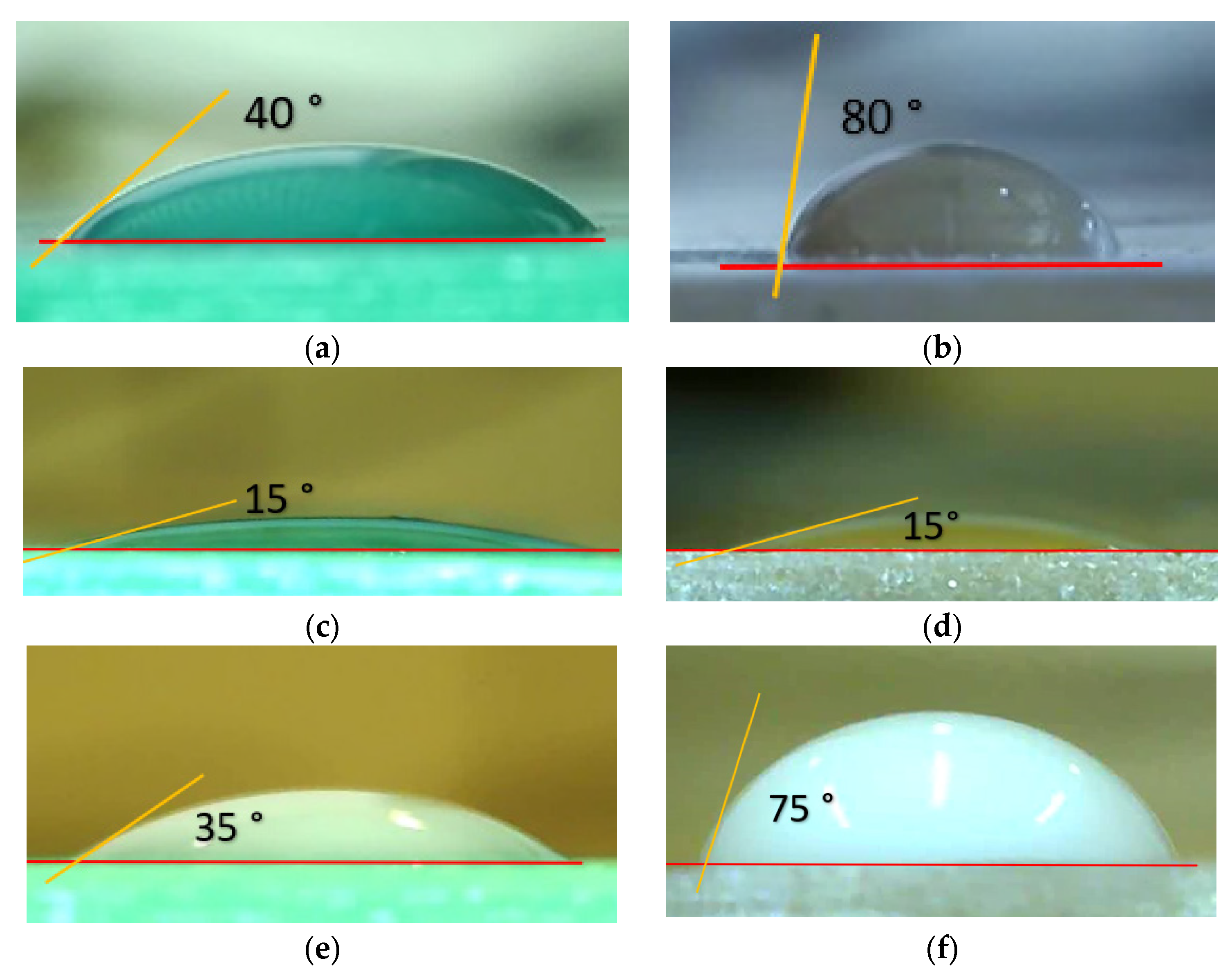 Fluids 10 00091 g010a