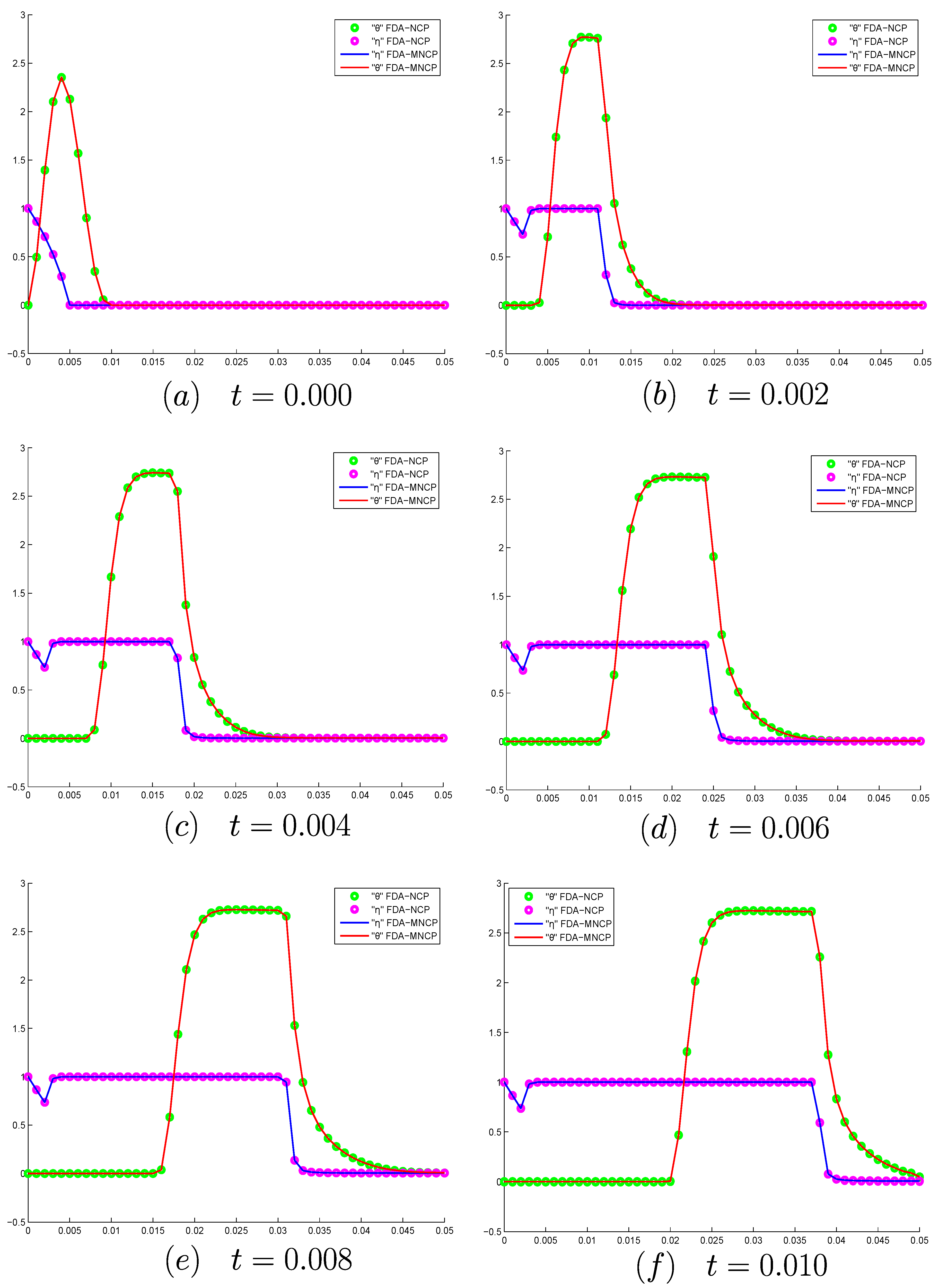 Fluids 10 00092 g001
