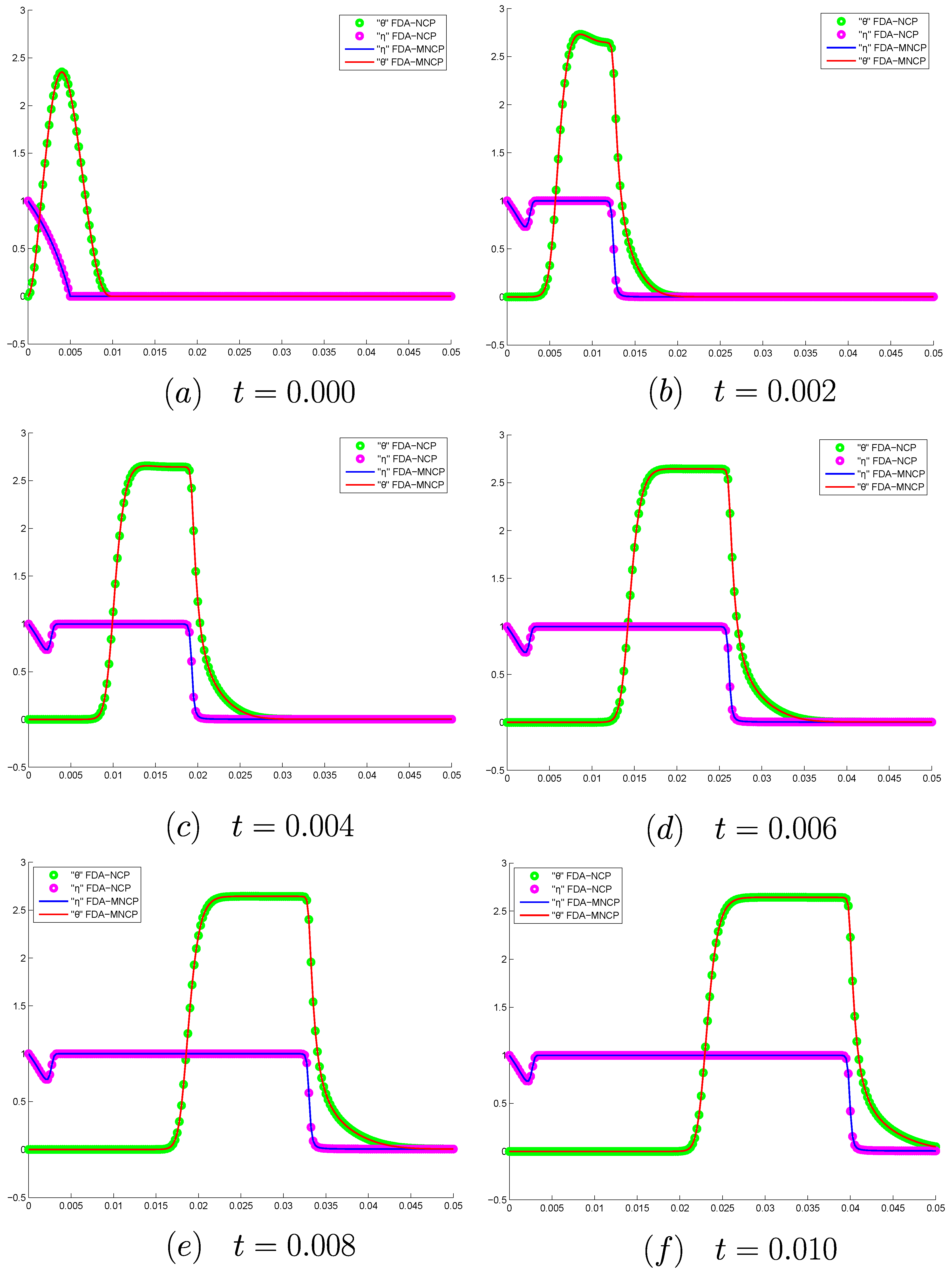 Fluids 10 00092 g003