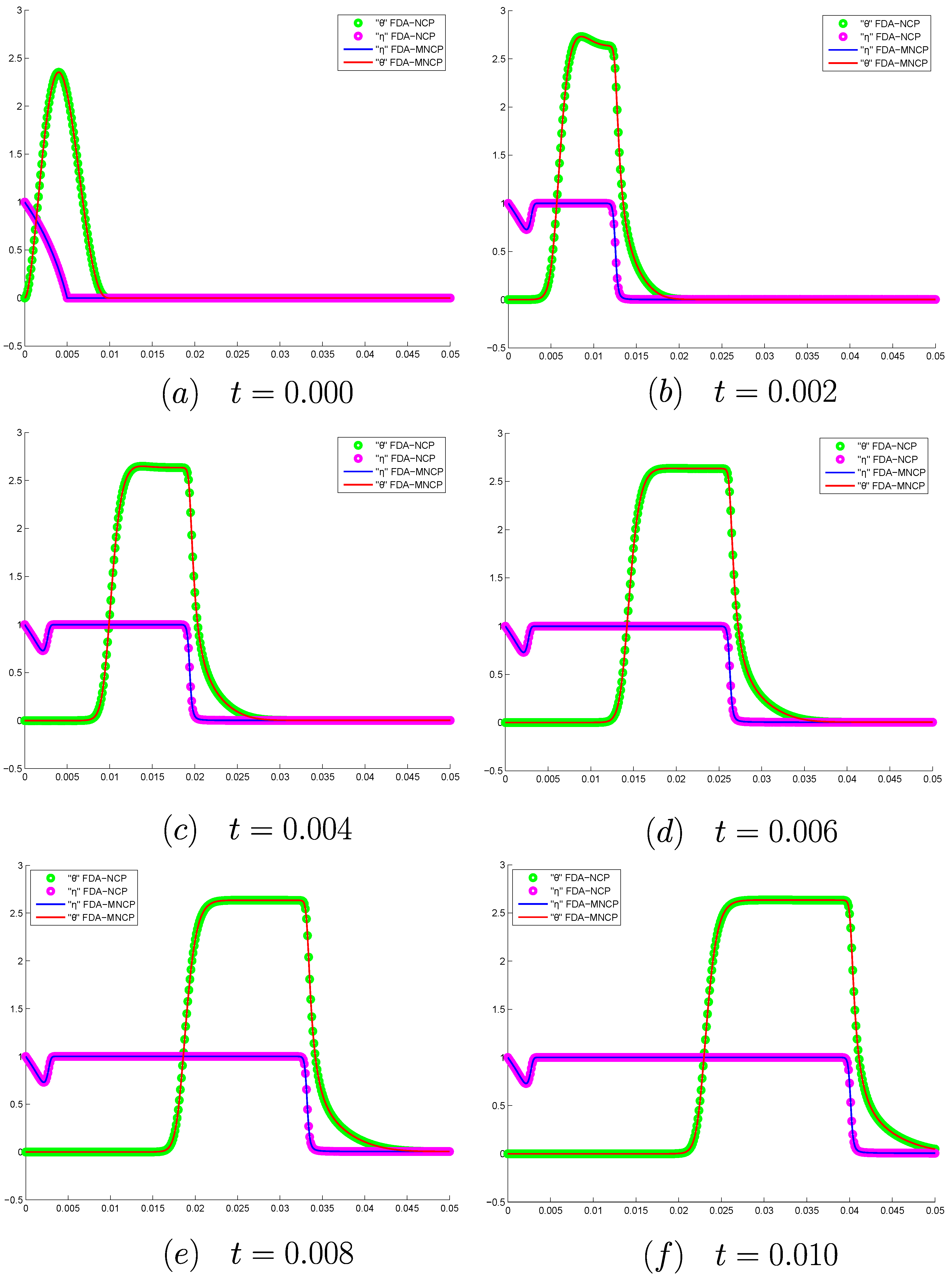 Fluids 10 00092 g004